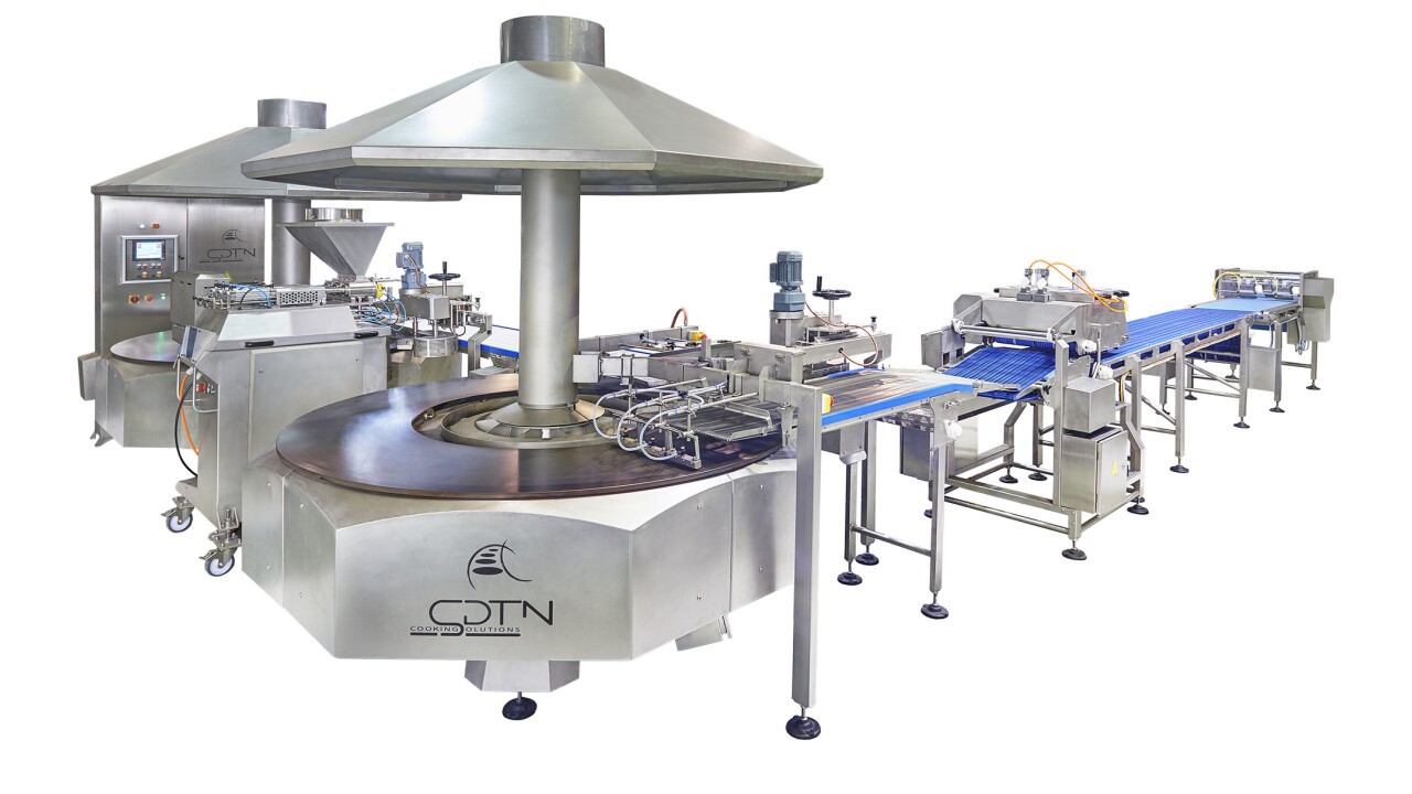 Automatic production lines for crêpes, pancakes, blinis