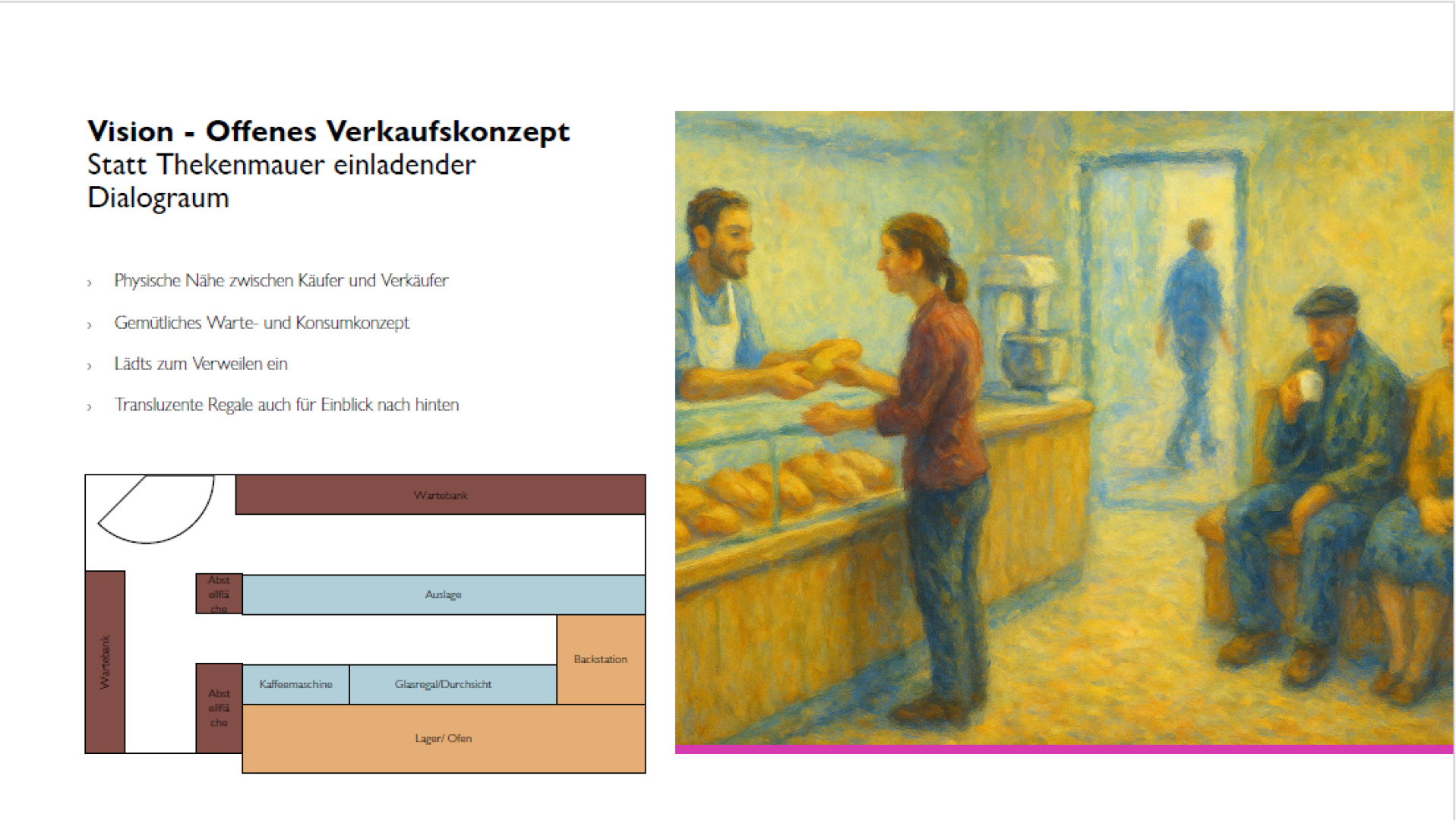 Eine in sanften Farben gemalte Bäckereiszene zeigt einen Bäcker, der einem Kunden an der Theke Brot serviert, während ein anderer Kunde an einem Tisch sitzt. Links beschreiben deutscher Text und ein buntes Diagramm ein offenes Verkaufskonzept.