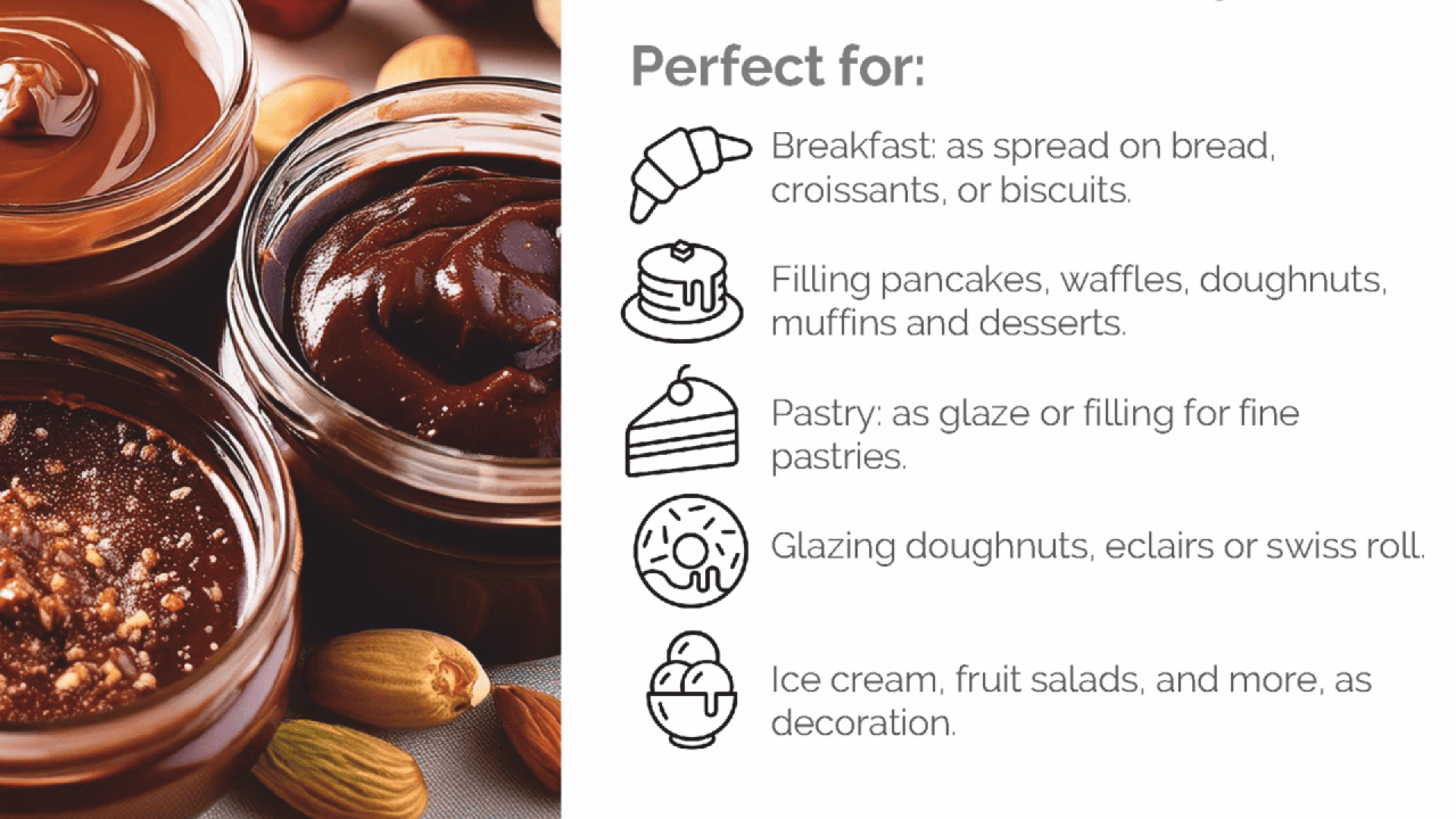 Zwei Gläser Schokoladenaufstrich mit ganzen Mandeln daneben. Neben dem Bild finden sich Text und Symbole, die die Verwendungsmöglichkeiten des Aufstrichs auflisten, darunter Frühstück, Gebäckfüllung, Glasur und Dekoration von Desserts und Eiscreme.