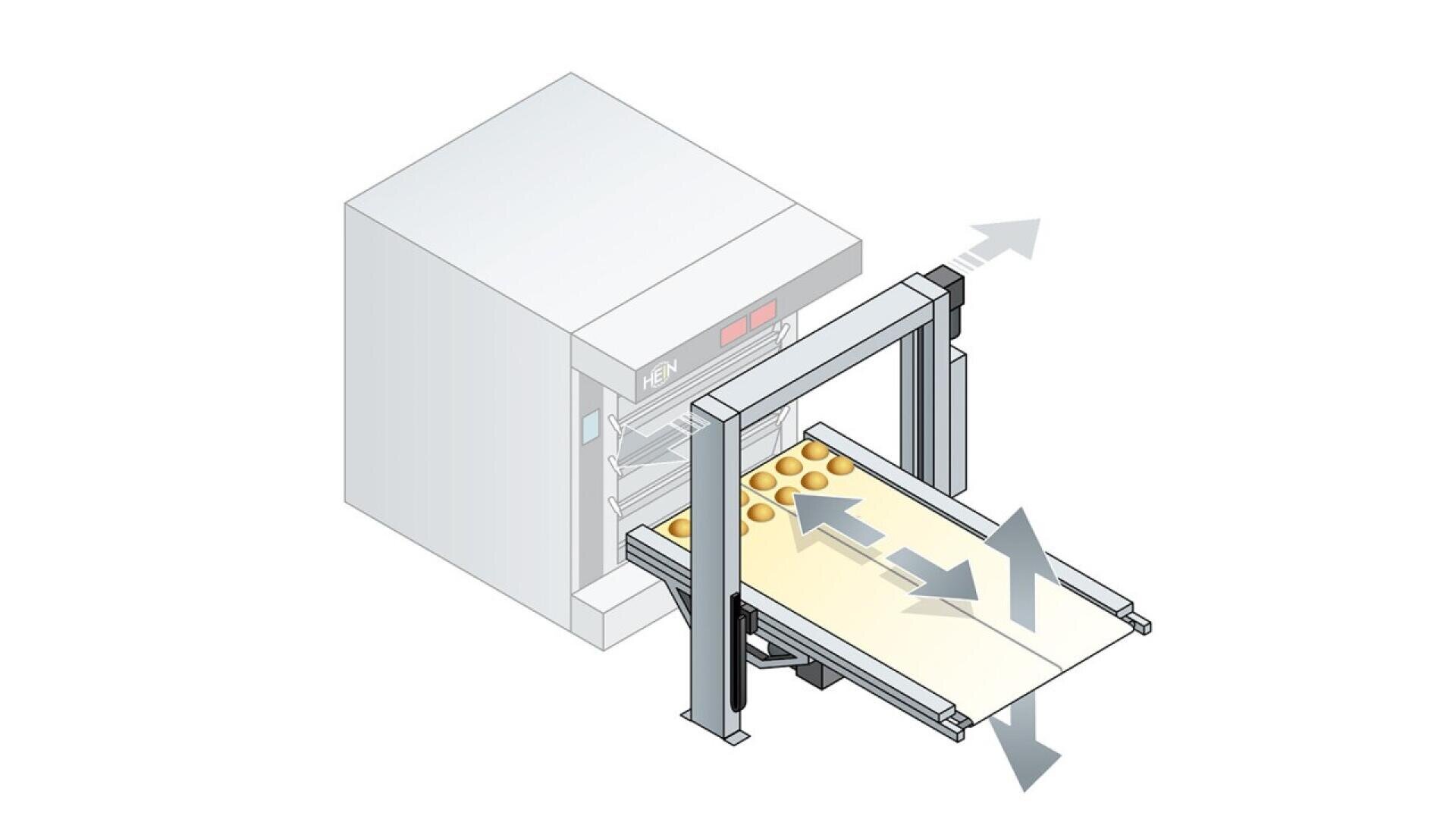 Diagram of an industrial oven with trays of baked goods on a conveyor belt being moved out by a mechanical arm, depicted with arrows indicating motion.
