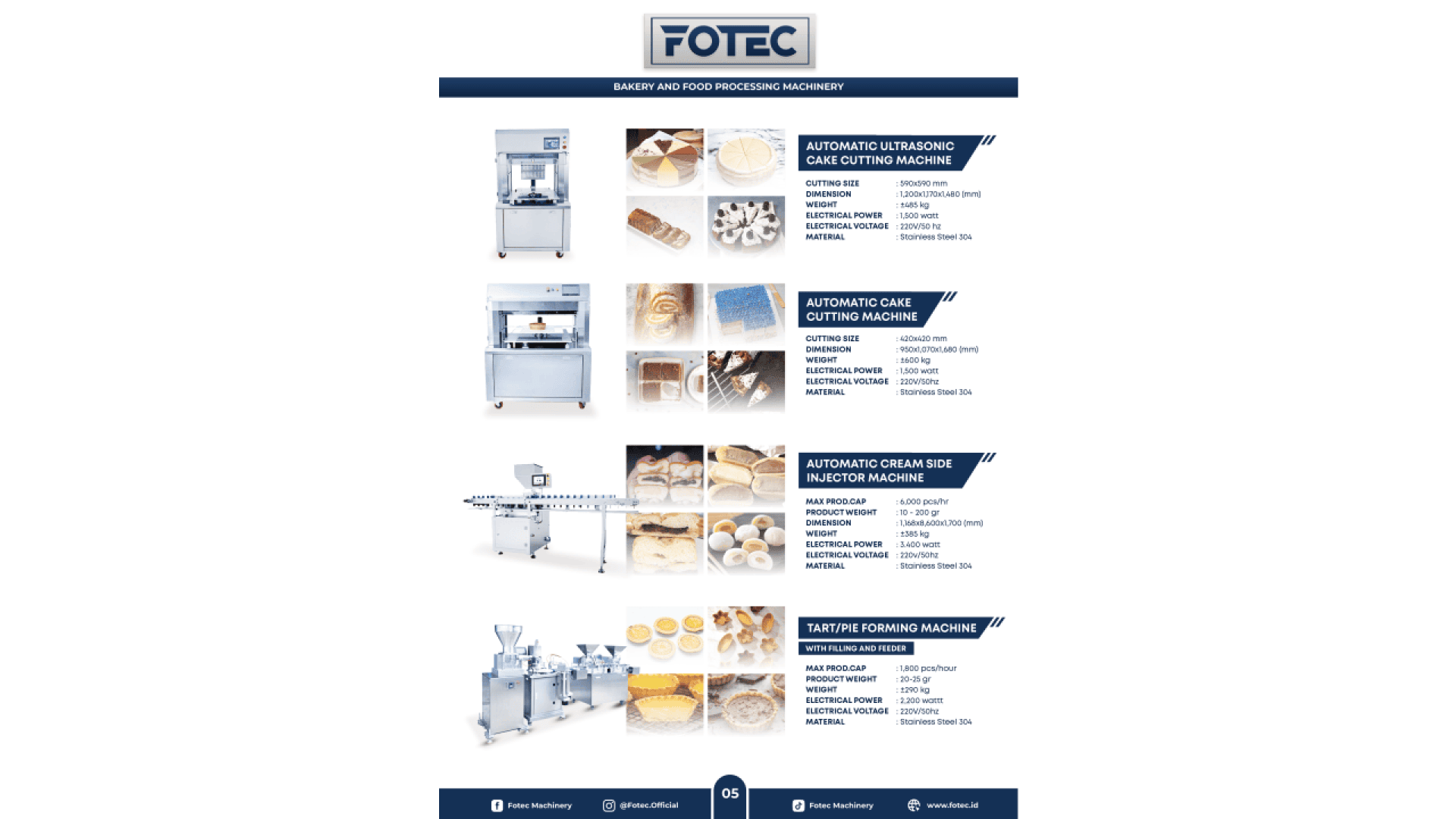 A product catalog page for Fotec bakery and food processing machinery, showing images, features, and specs for an ultrasonic cake cutting machine, cake cutting machine, cream side nuclear machine, and tartlet forming machine.