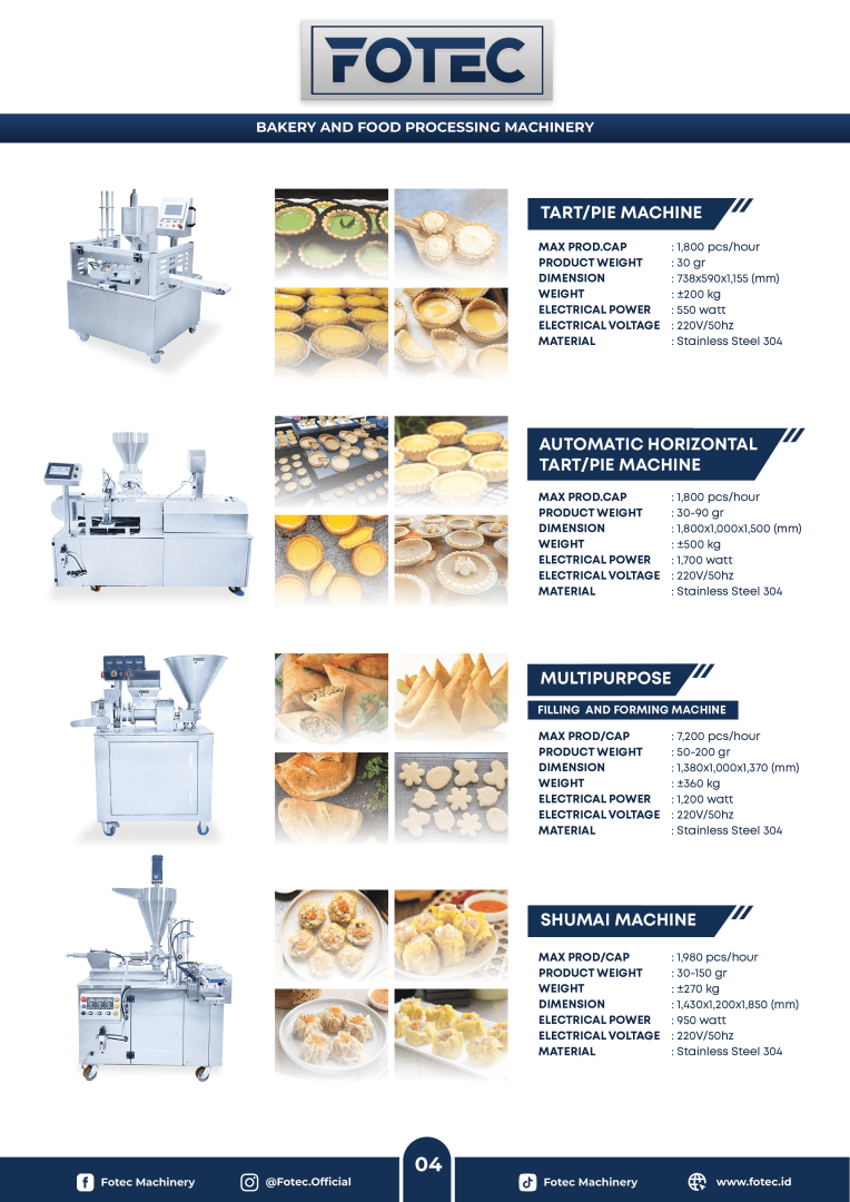 Eine Infografik von FOTEC stellt vier Bäckereimaschinen vor - Torten-/Kuchenmaschine, automatische horizontale Torten-/Kuchenmaschine, Mehrzweck-Füll- und Formmaschine und Shumai-Maschine - mit Fotos, technischen Daten und Produktionskapazitäten.