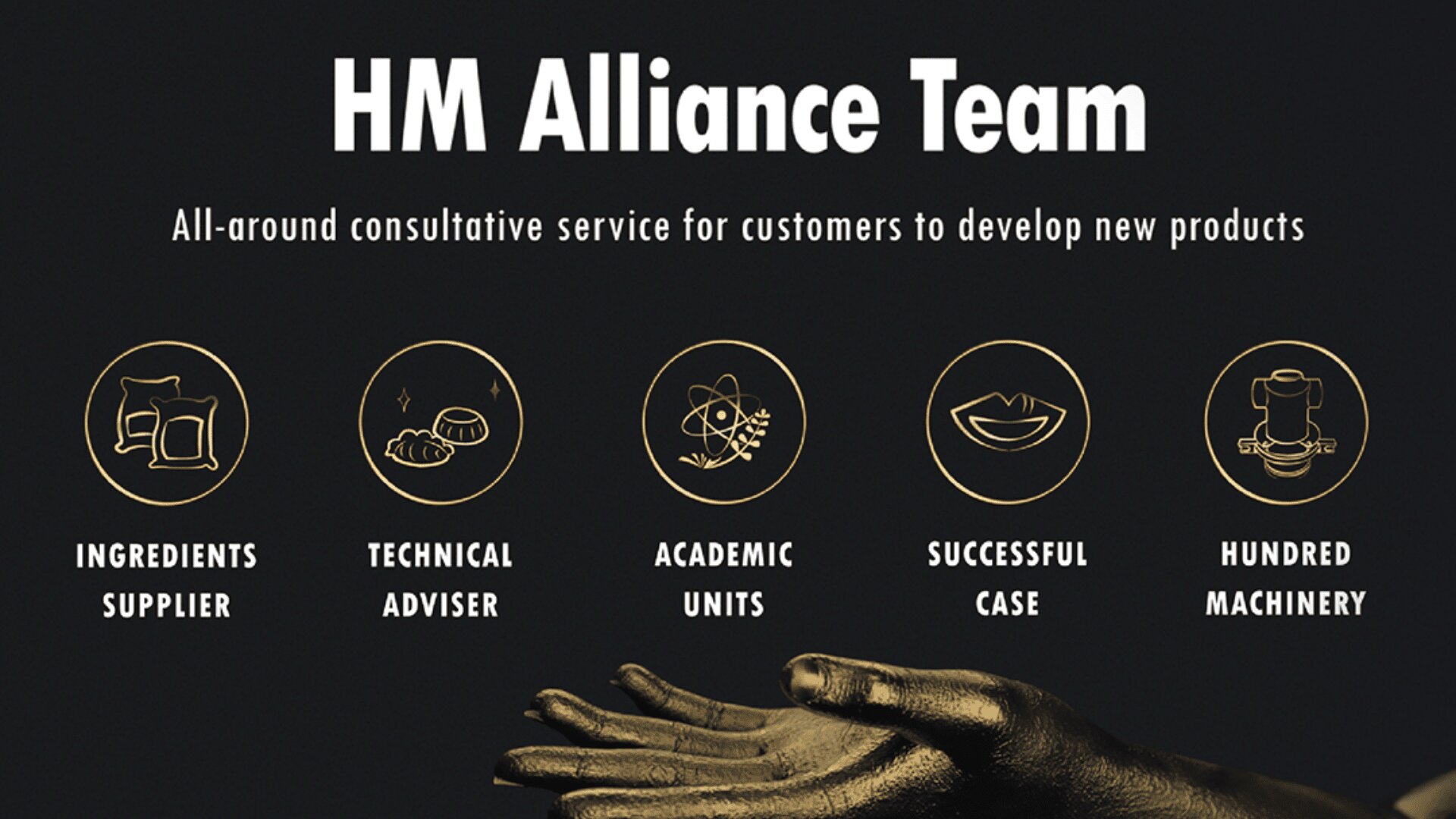 Black background with HM Alliance Team text above five gold icons labeled: Ingredients Supplier, Technical Adviser, Academic Units, Successful Case, Hundred Machinery. A hand is shown at the bottom of the image.