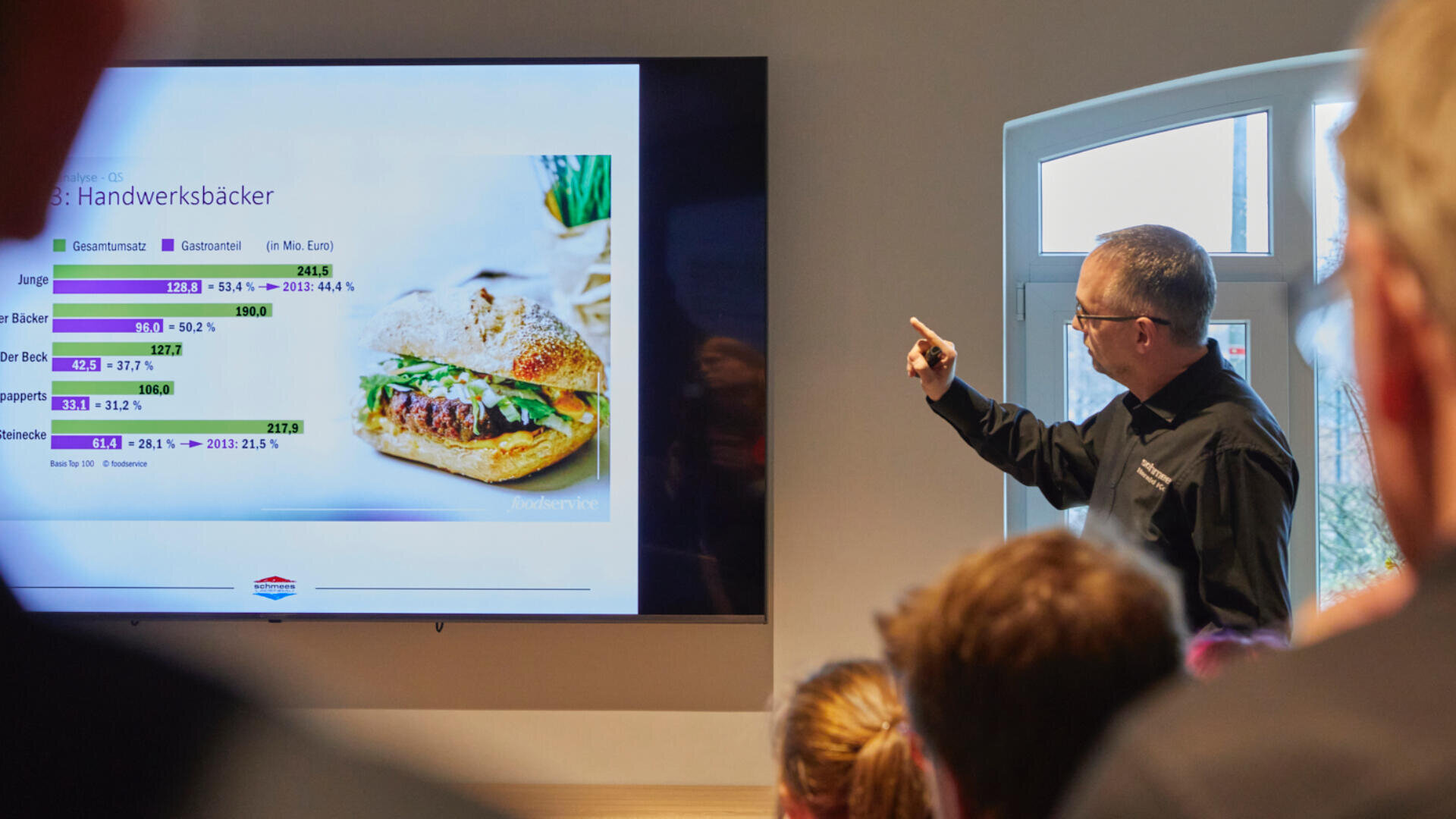 Ein Mann mit Brille zeigt auf eine Präsentationsfolie, die ein Sandwich und Daten mit Balkendiagrammen zeigt, während mehrere Personen in einem gut beleuchteten Raum mit Fenster zusehen.