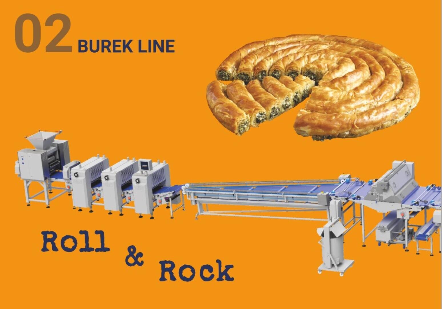 An orange background with 02 Burek Line text, a large spiral burek pastry, and an illustrated automated production line below labeled Roll & Rock.