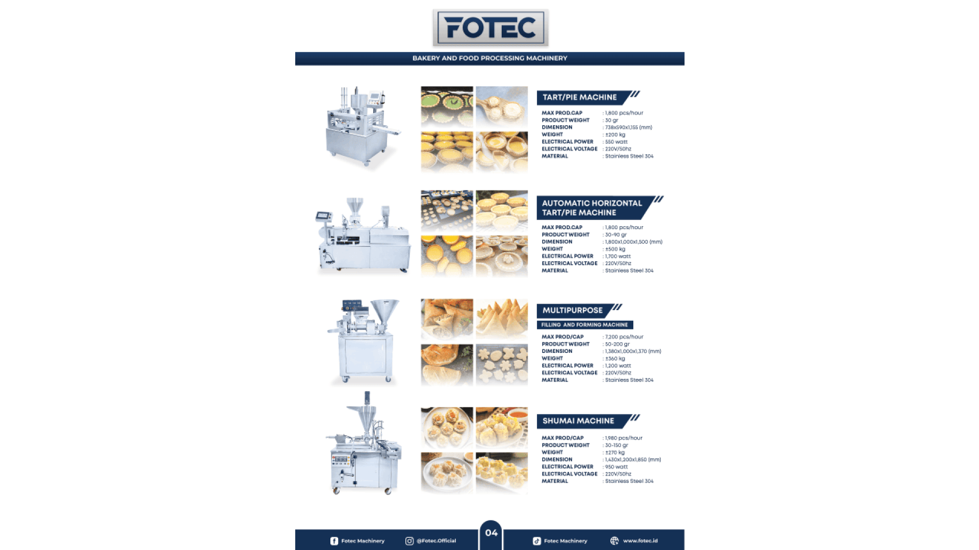 Infographic for Fotec bakery and food processing machinery, showing four machines—Tartlet, Automatic Horizontal Tartlet, Multipurpose, and Shumai—with product images, specs, and uses for forming, filling, and baking foods.