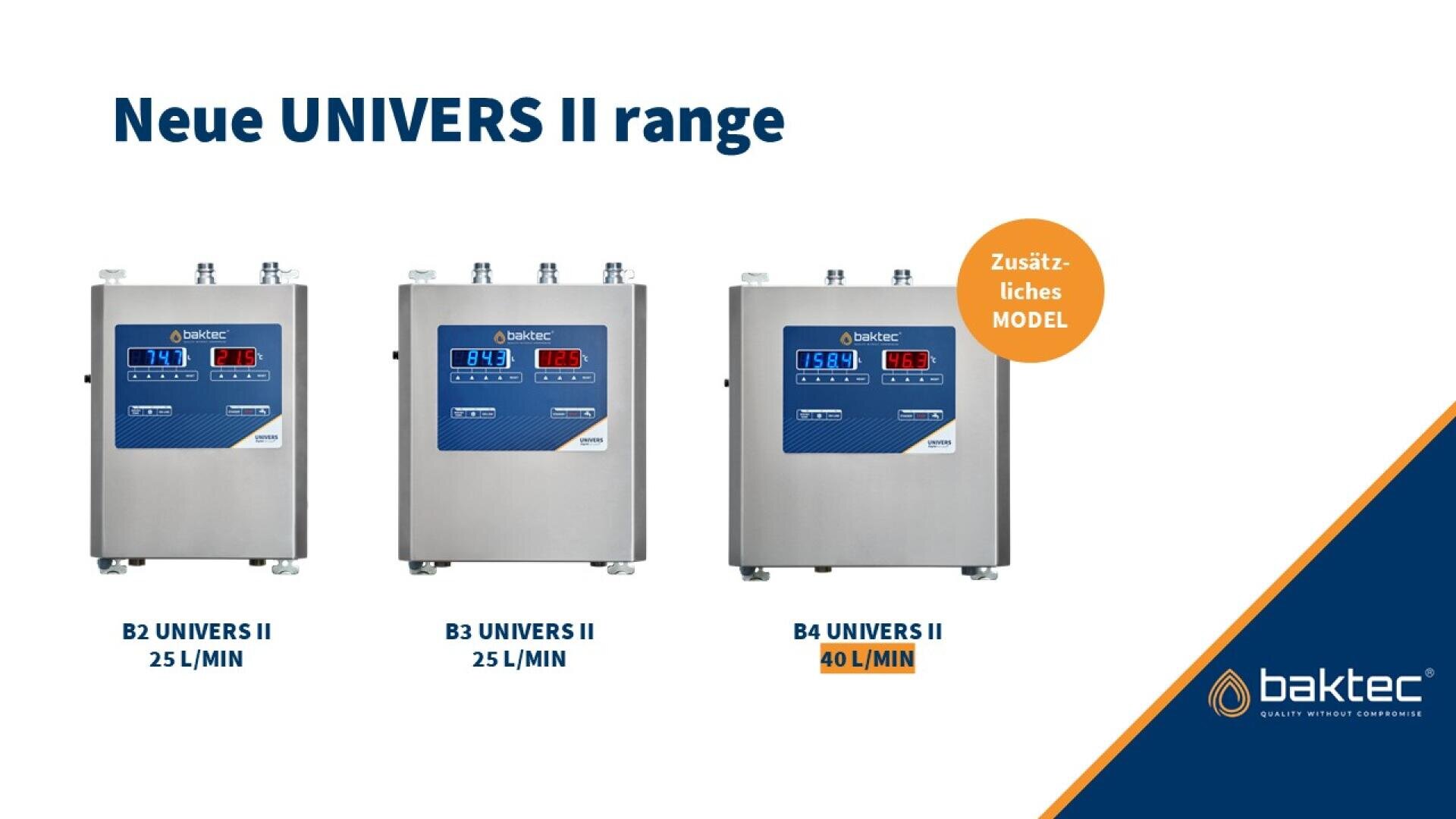 Drei Baktec UNIVERS II Wasserdosiersysteme aus Edelstahl sind nebeneinander abgebildet, mit den Modellnamen B2, B3 und B4. Das Modell B4 ist durch einen gelben Kreis und orangefarbenen Text hervorgehoben.