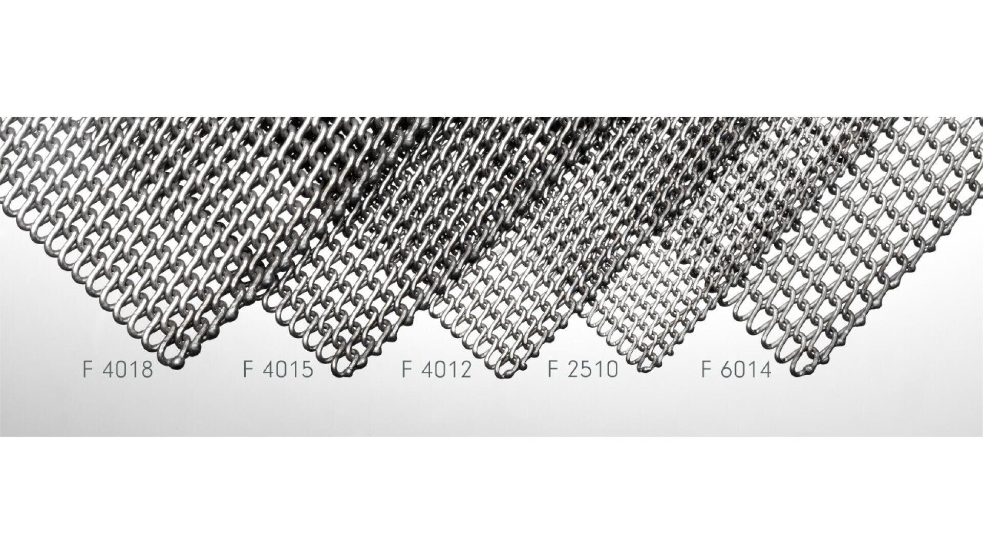 Close-up of six different metal mesh patterns arranged diagonally, each labeled with codes: F 4018, F 4015, F 4012, F 2510, F 6014. The meshes vary in weave and density.