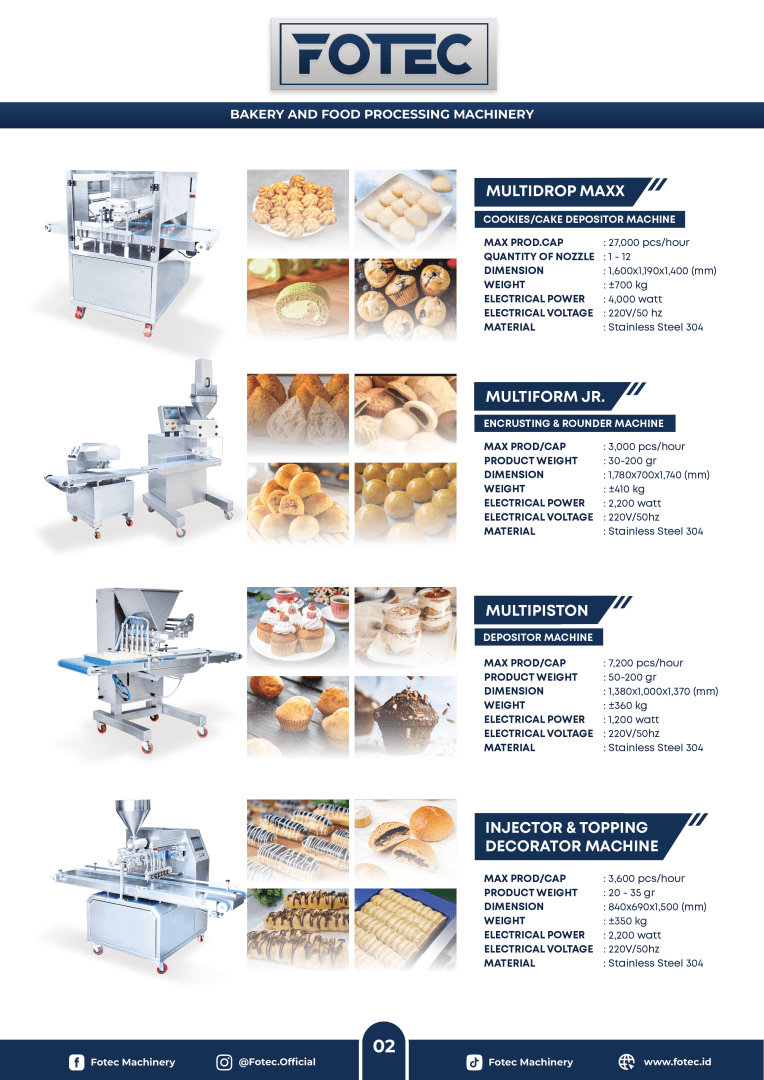 Eine Produktkatalogseite für Bäckerei- und Lebensmittelverarbeitungsmaschinen von Fotec mit Bildern und technischen Daten von vier Maschinen zum Auflegen, Abrunden und Dekorieren von Backwaren, mit Fotos von verschiedenen Gebäcken und Broten.