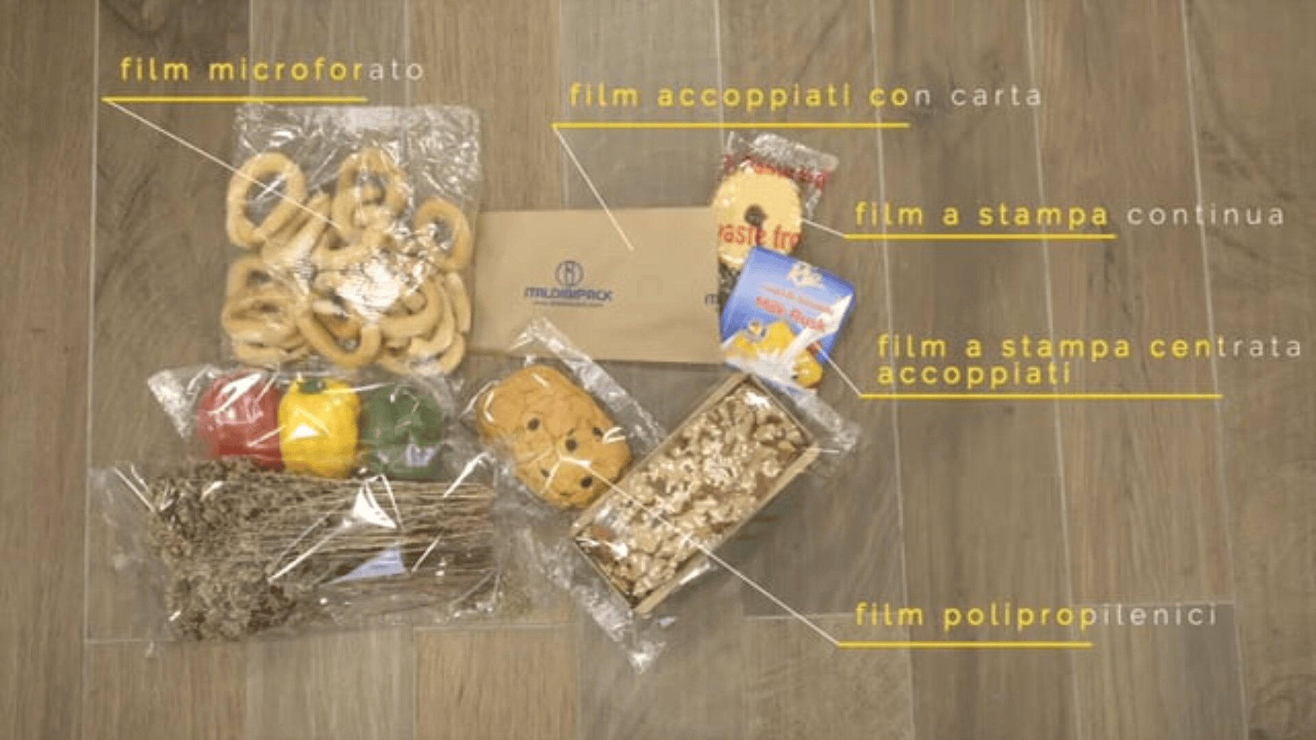 Various food products in different types of plastic packaging, each labeled in Italian to identify packaging types such as microperforated film, paper-laminated film, printed film, and polypropylene film.
