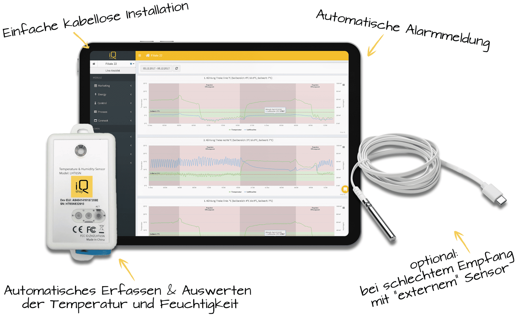 Ein Tablet zeigt Temperatur- und Feuchtigkeitsdiagramme an. Daneben befinden sich ein weißer Funksensor und ein kabelgebundener externer Sensor. Die deutschen Beschriftungen heben die einfache Installation, automatische Warnmeldungen und Datenerfassungsfunktionen hervor.