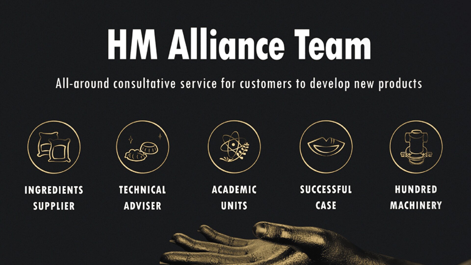 Schwarzer Hintergrund mit HM Alliance Team in fetter weißer Schrift. Die Icons stehen für folgende Rollen: Lieferant von Inhaltsstoffen, technischer Berater, akademische Einheiten, erfolgreicher Fall, hundert Maschinen. Am unteren Rand ist eine goldene 3D-Hand zu sehen.