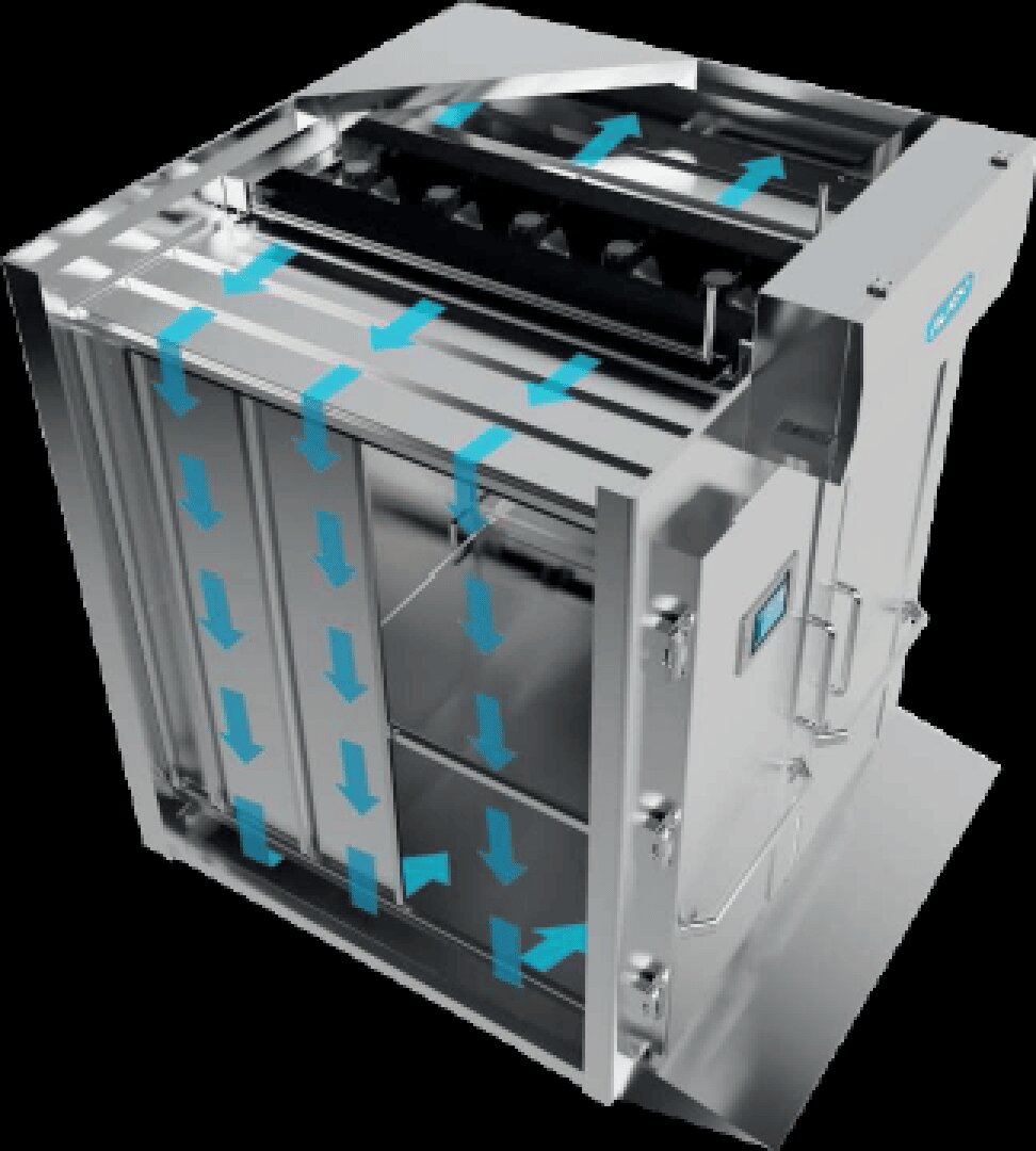 Eine Industriemaschine aus rostfreiem Stahl mit transparenten Paneelen zeigt blaue Pfeile, die auf einen Luftstrom hinweisen, der sich durch ihr Inneres nach unten bewegt, was auf eine kontrollierte Luftzirkulation oder einen Filterungsprozess hindeutet.