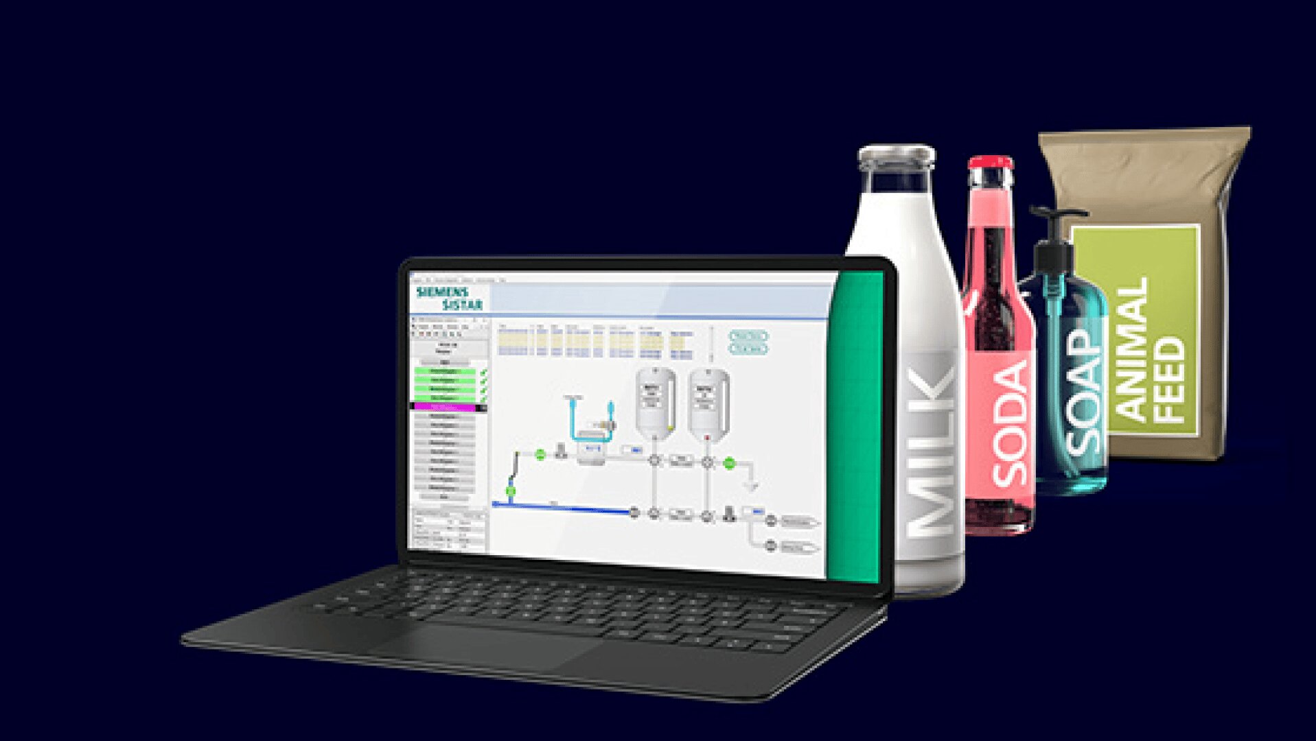 A laptop displaying an industrial control interface is shown next to grocery items: a milk bottle, soda bottle, soap dispenser, and a bag labeled animal feed, all on a dark blue background.