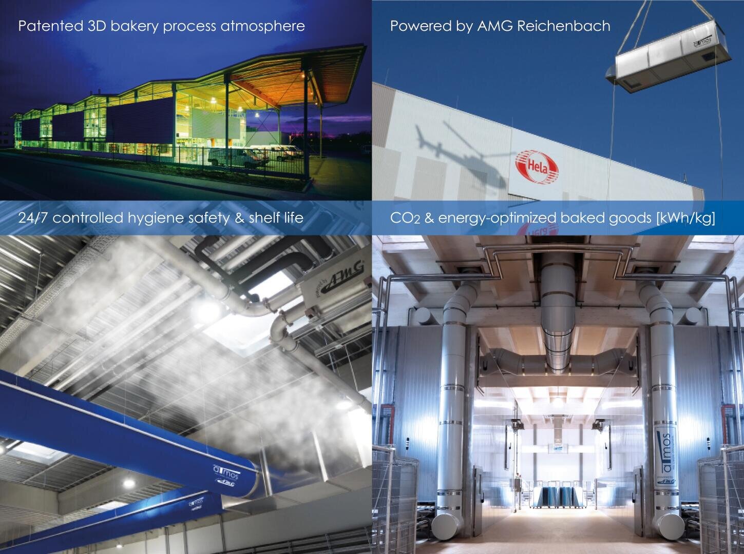Four images of modern bakery production facilities: illuminated building at night, machinery lifting a container, equipment emitting mist for hygiene, and large industrial ovens, each highlighting innovations in baking technology and sustainability.