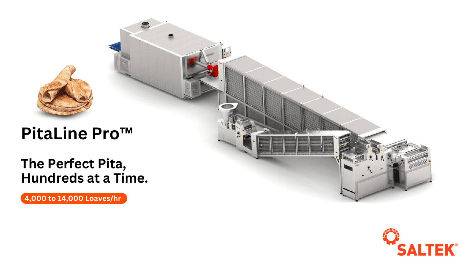 A commercial pita bread baking machine called PitaLine Pro™ is shown, with text highlighting its production rate of 4,000 to 14,000 loaves per hour and the slogan “The Perfect Pita, Hundreds at a Time.” Saltek logo is at bottom right.