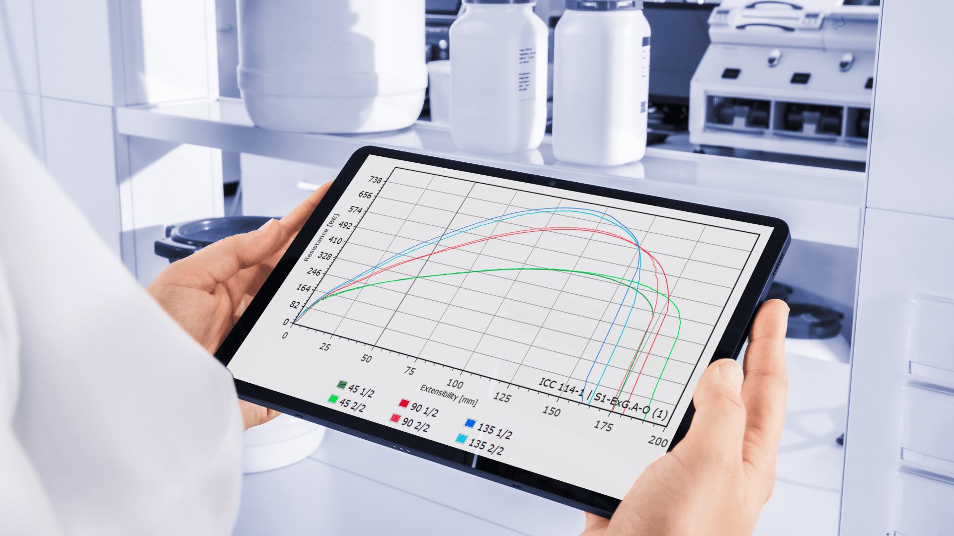 Person, die ein Tablet hält, auf dem ein Liniendiagramm mit mehreren farbigen Kurven und numerischen Achsen angezeigt wird, in einer Laborumgebung mit Regalen, Flaschen und wissenschaftlichen Geräten im Hintergrund.