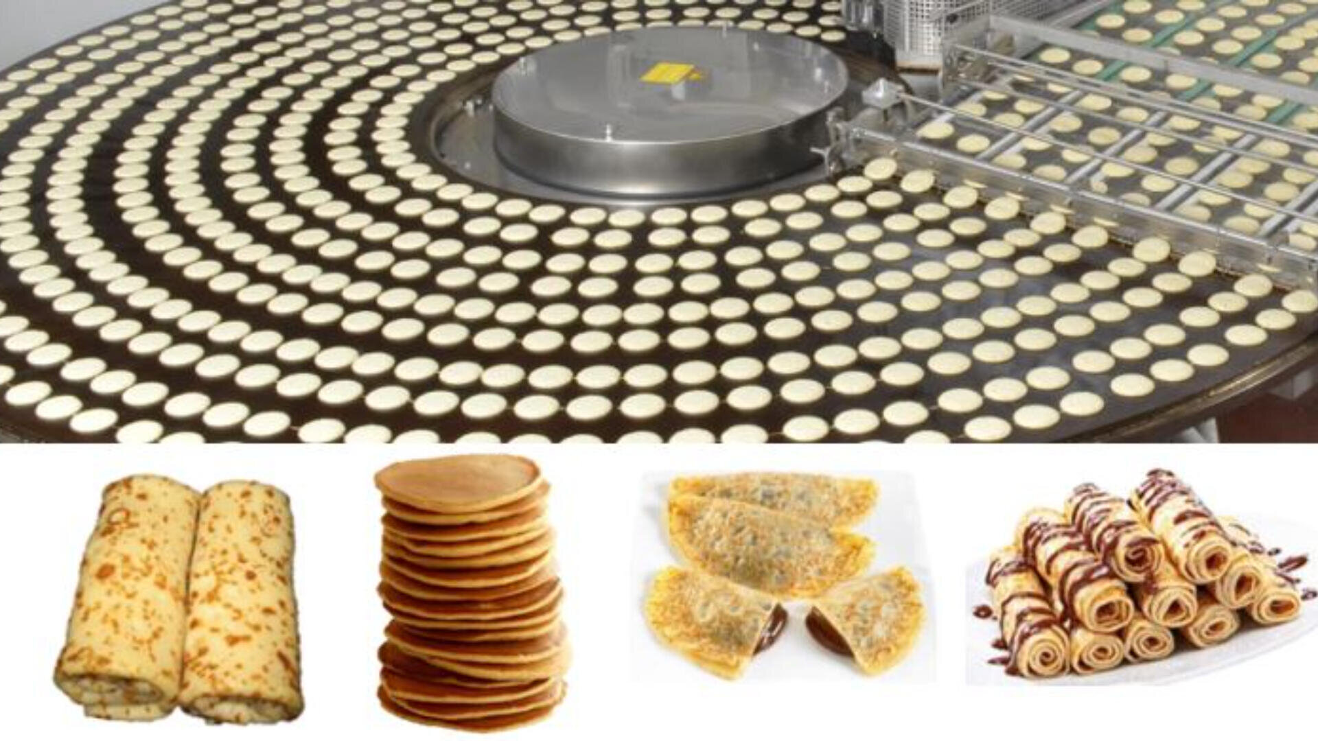 Rows of small, round pancakes move on a circular conveyor in a factory. Below are images of rolled crepes, a stack of pancakes, stuffed crepes, and crepes drizzled with chocolate.