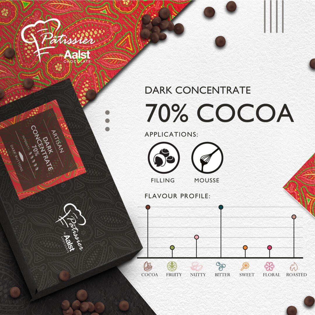 A chocolate bar labeled Aalst Patissier Artisan Dark Concentrate 70% Cocoa on a textured surface with a red patterned cloth. Text details its cocoa content, uses (filling, mousse), and a flavor profile chart with icons.