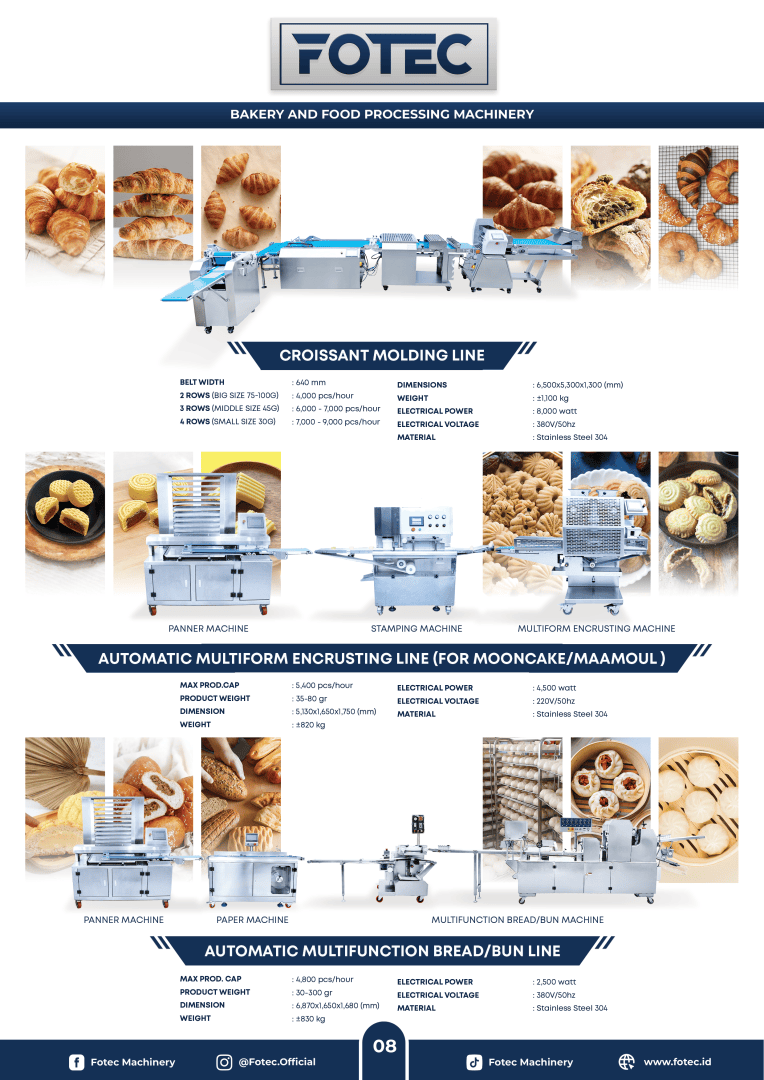 Eine Infografik für FOTEC Bäckereimaschinen zeigt Fotos und Diagramme von Croissant-, Mondkuchen- und Brotbackmaschinen, mit Spezifikationen, Kontaktinformationen und Links zu sozialen Medien am unteren Rand. Neben jeder Maschine werden verschiedene Bäckereiprodukte gezeigt.