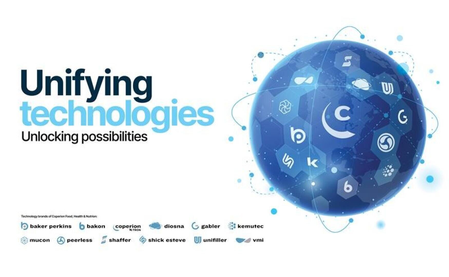 A blue globe with various technology logos floats on the right, while bold text on the left reads “Unifying technologies” and “Unlocking possibilities.” Technology brand names are listed below.