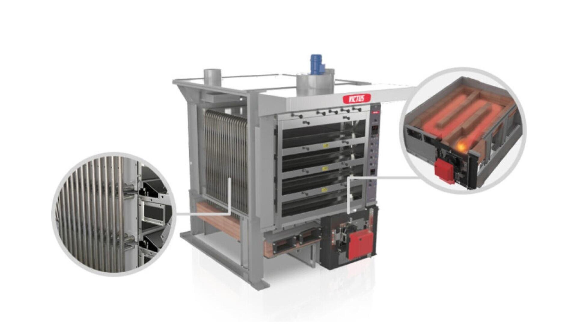 Industrieofen mit einem Metallrahmen, mehreren vertikalen Fächern, Heizelementen und zwei vergrößerten Einsätzen, die die internen Komponenten und den Heizmechanismus zeigen. Der Ofen hat eine rote Steuereinheit an der Vorderseite.