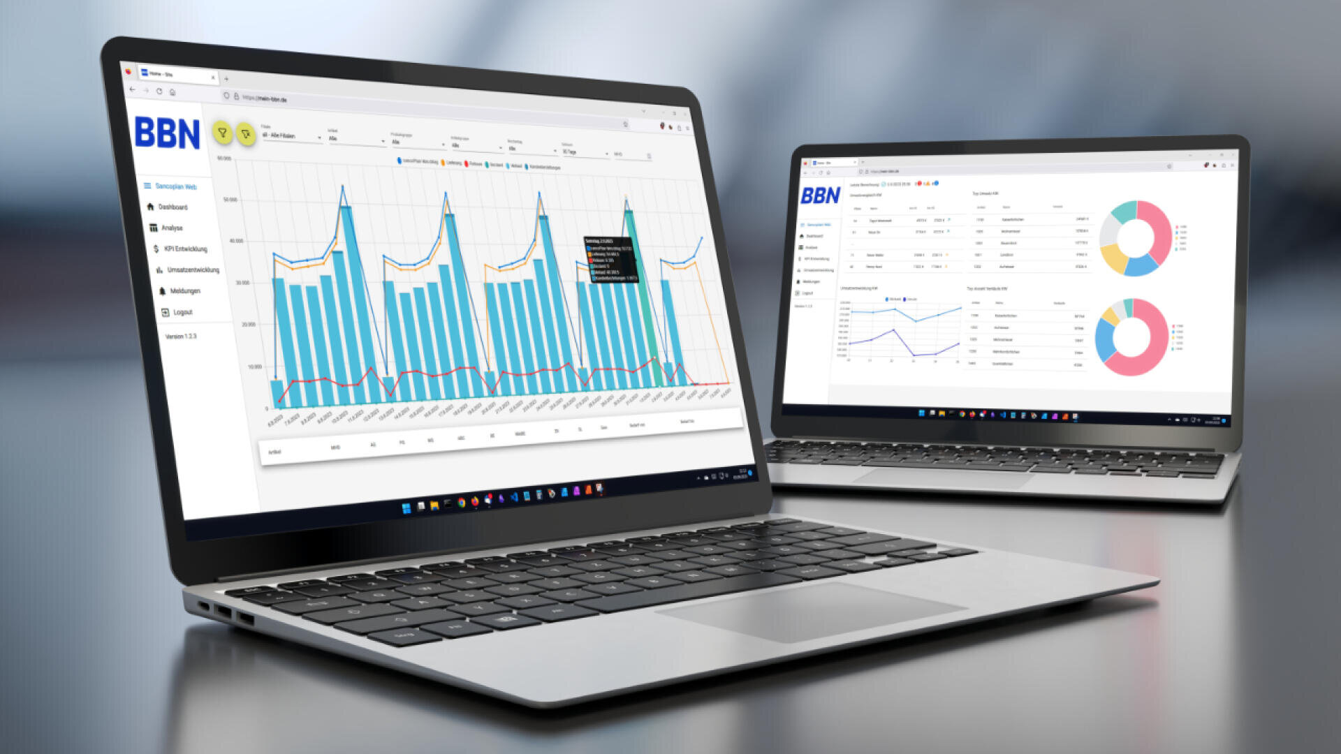 Zwei Laptops auf einem Schreibtisch zeigen Business Analytics Dashboards mit Diagrammen, Balken- und Tortendiagrammen mit der Bezeichnung BBN an. Die Bildschirme zeigen Datenvisualisierungen und Leistungsstatistiken in einer modernen Büroumgebung.