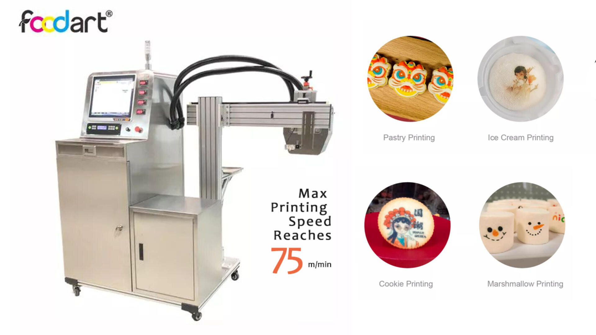 A stainless steel food printer labeled foodart stands next to circular images showing examples of pastry, ice cream, cookie, and marshmallow printing. Text reads: Max Printing Speed Reaches 75 m²/min.