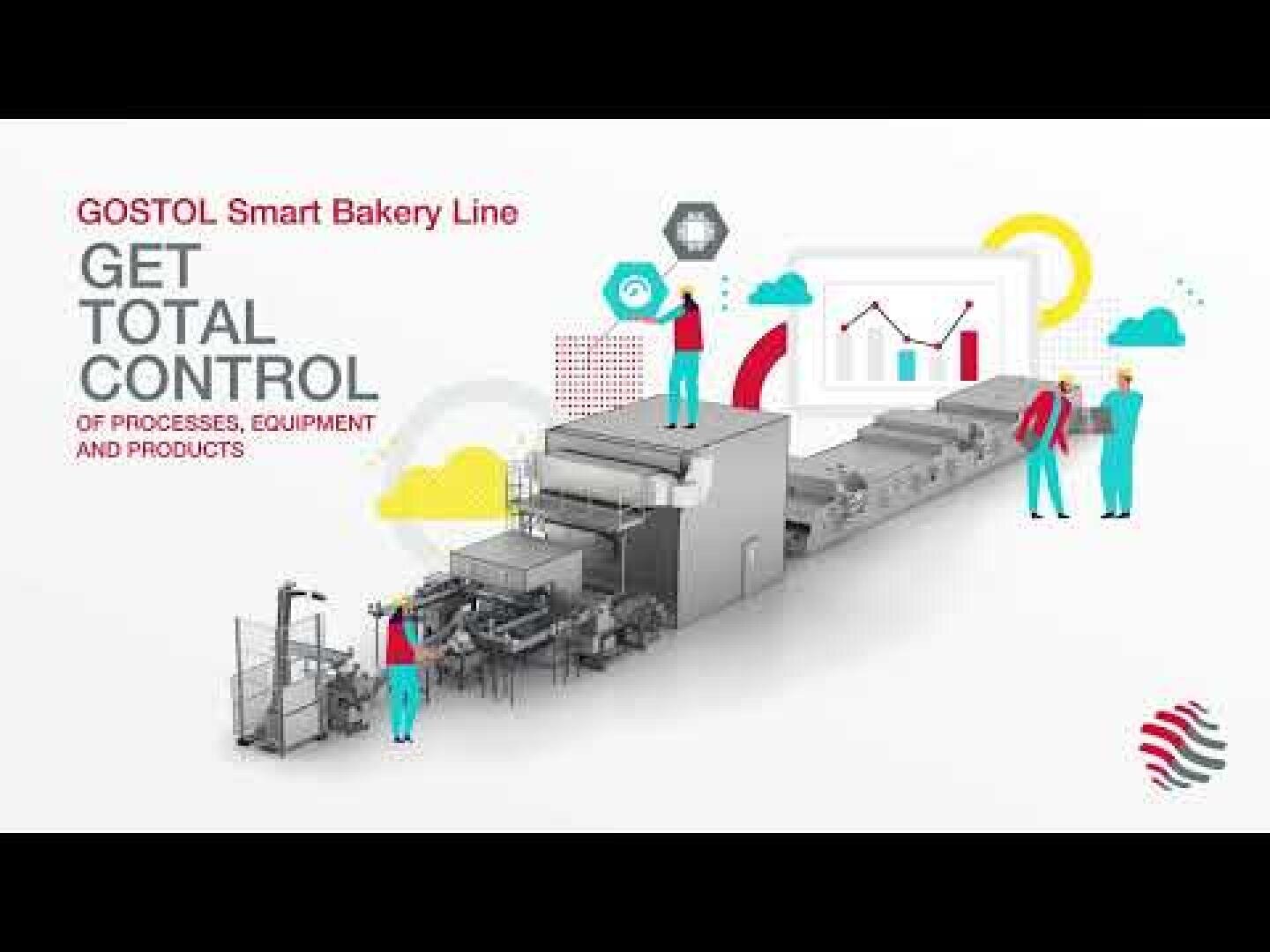 Illustration of a modern bakery production line with workers, data charts, and digital elements. Text reads: GOSTOL Smart Bakery Line. Get total control of processes, equipment, and products.