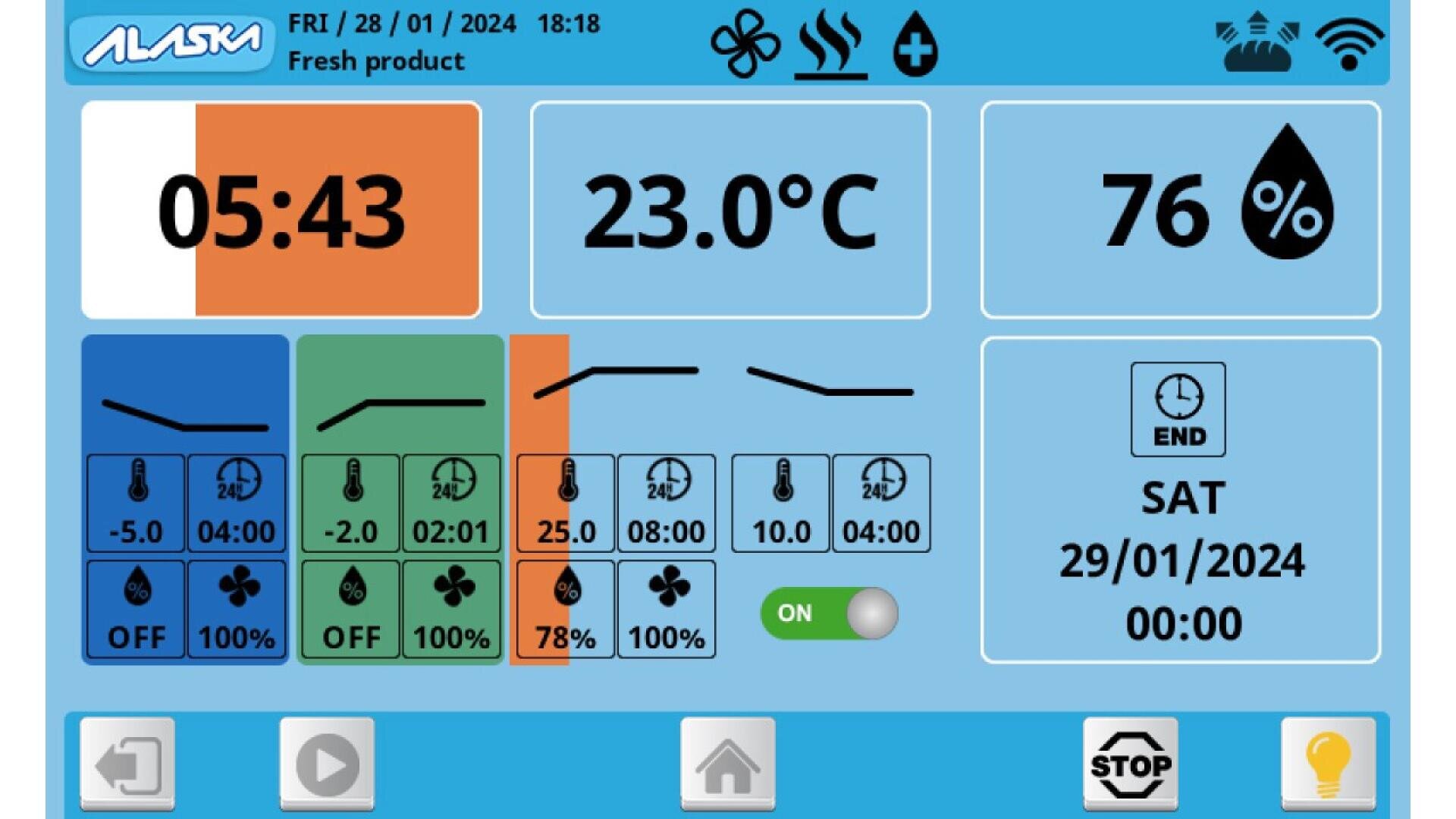 A digital control panel displays a timer (05:43), temperature (23.0°C), humidity (76%), settings icons, and schedule information for managing a climate or refrigeration system.