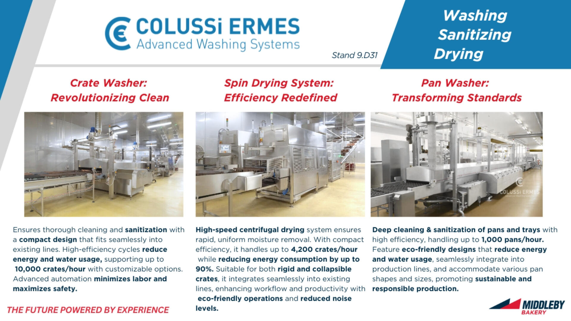 Image showing three advanced bakery washing machines by Colussi Ermes: a crate washer, a spin drying system, and a pan washer, each described with features for efficiency, hygiene, and reduced water and energy use.