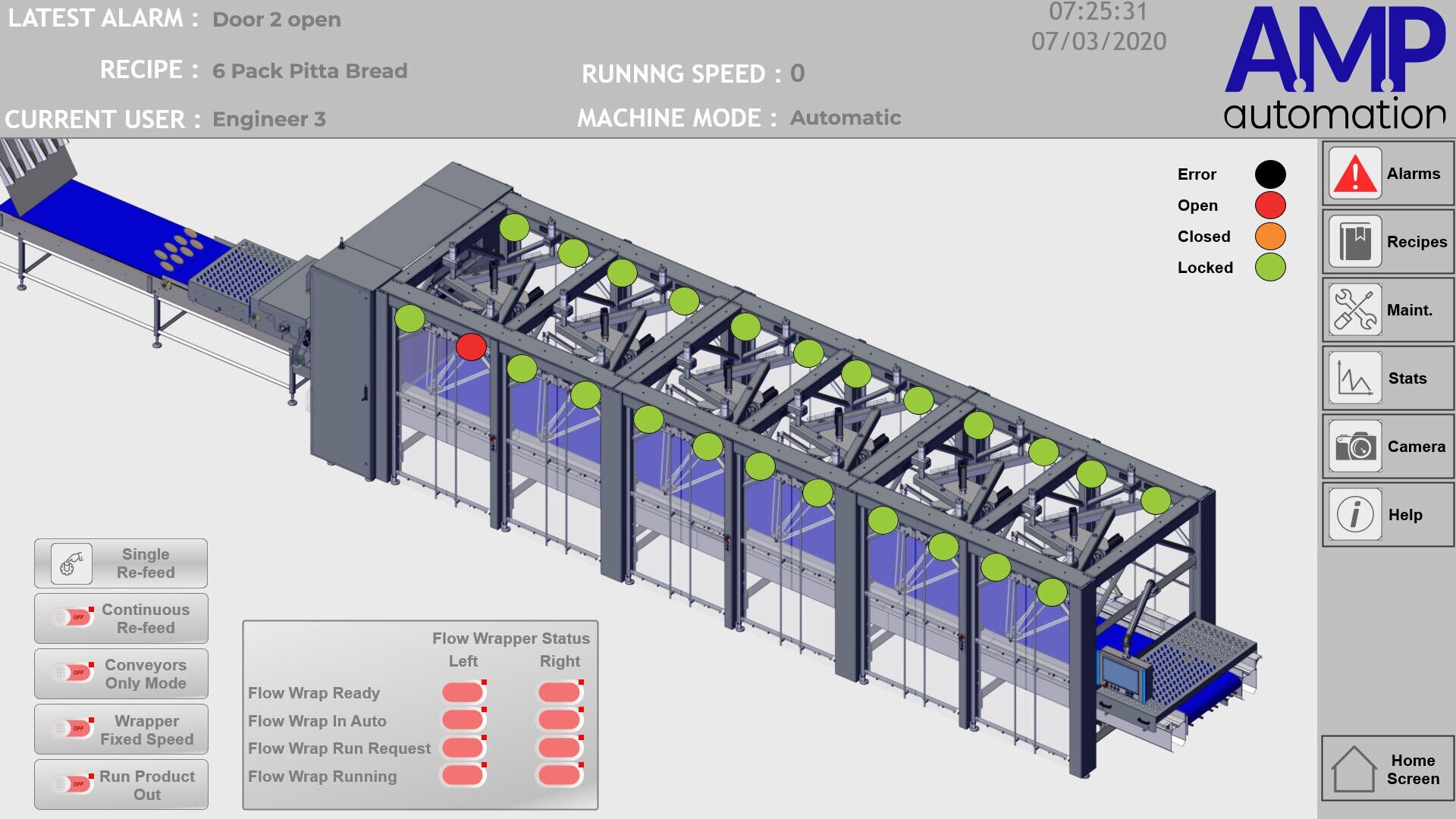 A 3D diagram of an automated bread packaging machine displays status lights, control buttons, and system alerts. The interface shows Door 2 open as the latest alarm and active machine indicators in green and red.