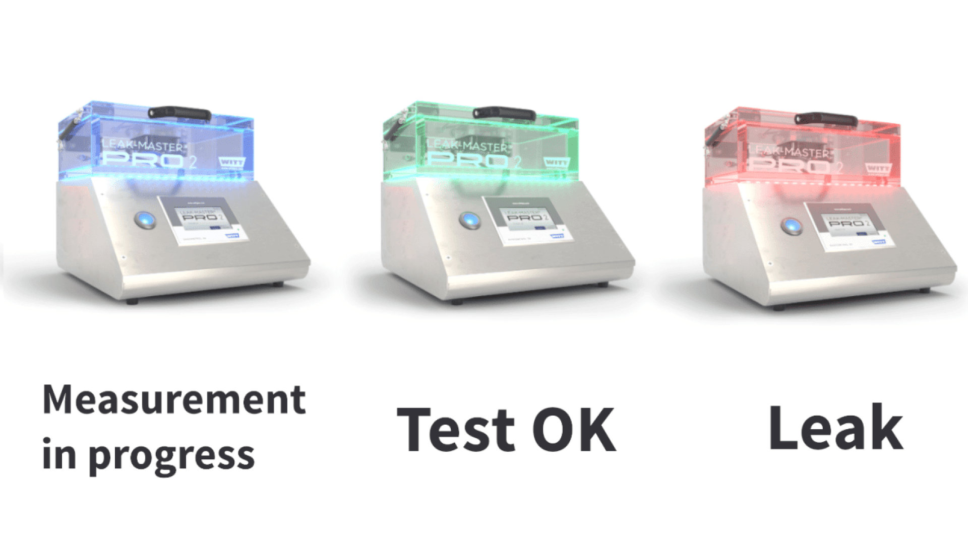 Three identical machines with colored lights: left has blue lights and reads Measurement in progress, center has green lights and reads Test OK, right has red lights and reads Leak.