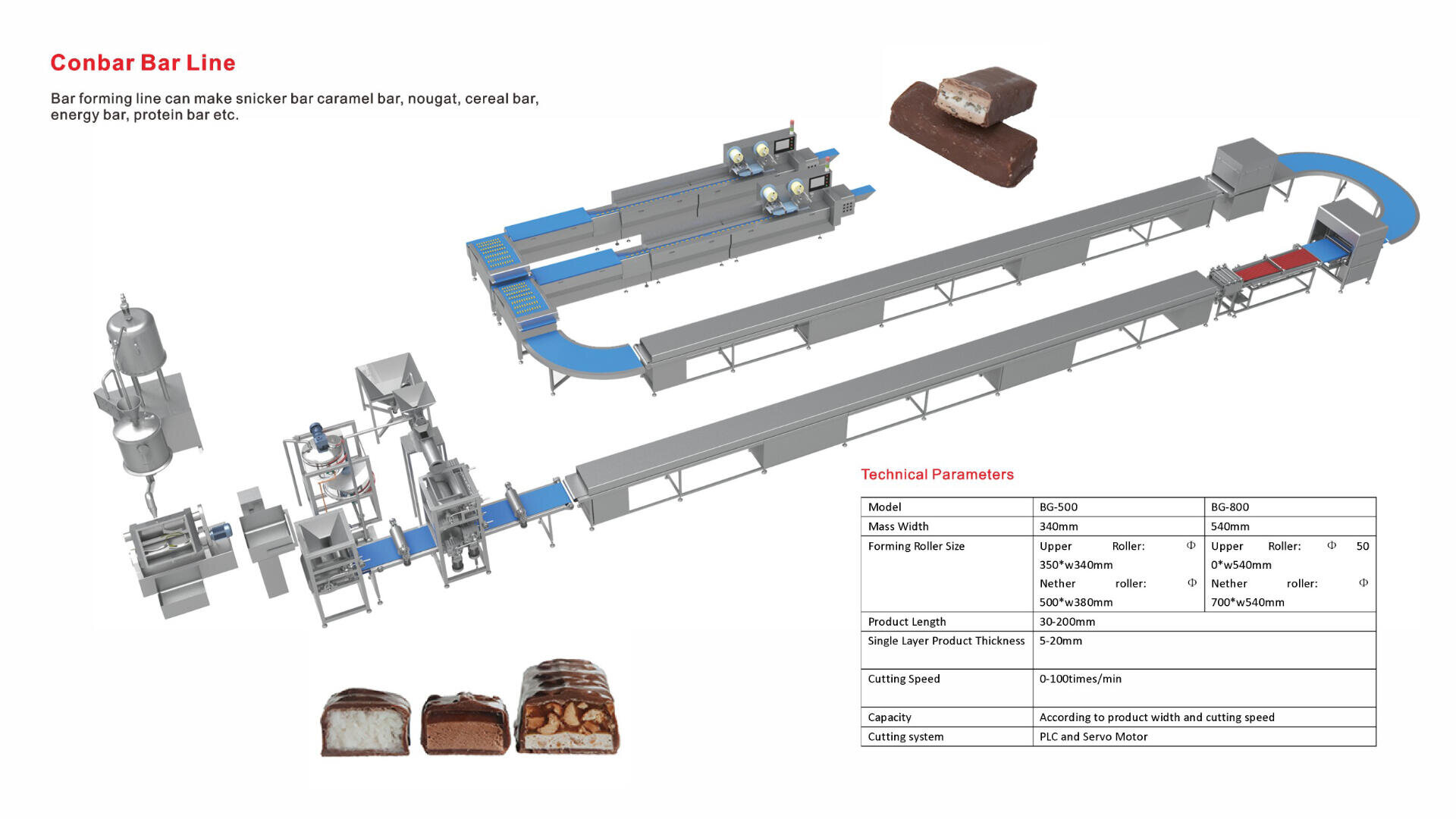 A diagram of a Conbar Bar Line machine for making snack bars, showing conveyor belts, forming rollers, and technical parameters, with images of finished bars at the bottom.