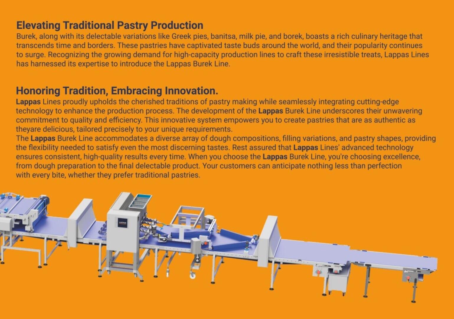 Factory conveyor system producing pastries, with descriptive text about Lappas Lines’ bakery technology, combining traditional recipes with modern production methods for authentic, high-quality baked goods. Orange and yellow background.