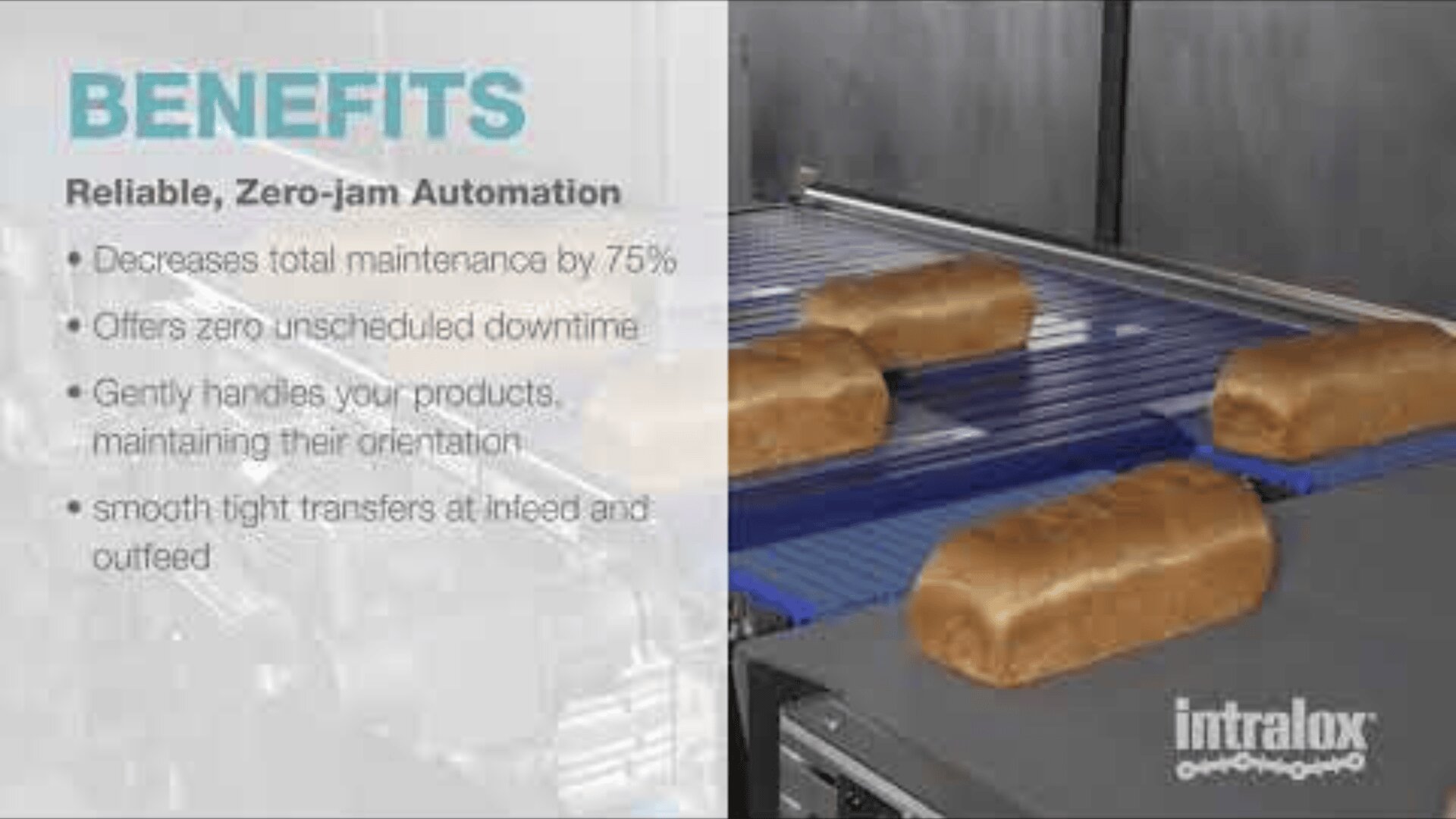 Four loaves of bread are transported on a blue conveyor system. The text on the left highlights the systems benefits, including reduced maintenance, no unplanned downtime, gentle handling, and smooth transfer. The Intralox logo is visible.