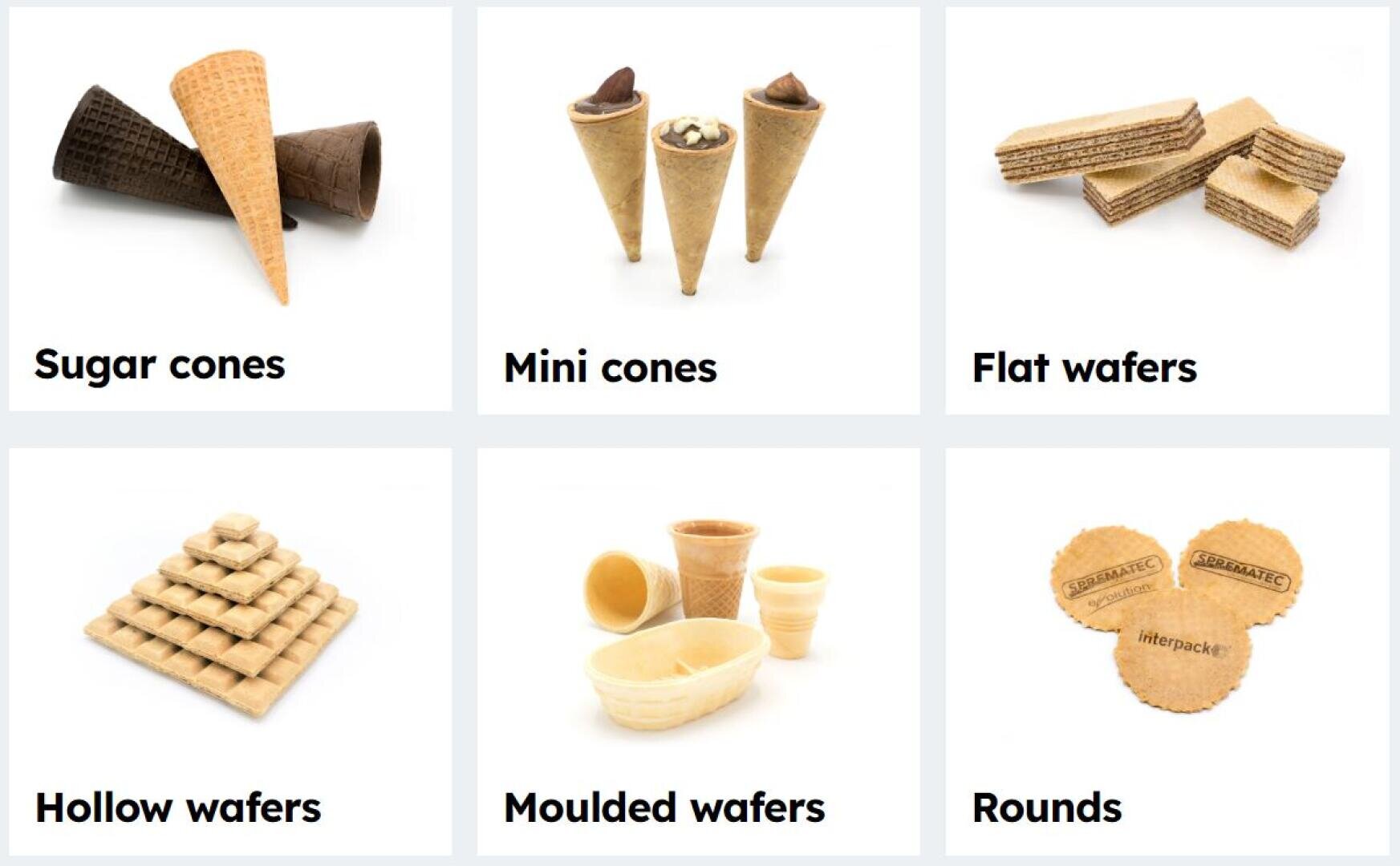 Ein Raster mit sechs Bildern, die verschiedene Waffel- und Waffeltüten-Snacks zeigen: Zuckertüten, Mini-Waffeltüten, flache Waffeln, Hohlwaffeln, geformte Waffeln und runde Waffeln, die jeweils mit ihrer Art beschriftet sind.
