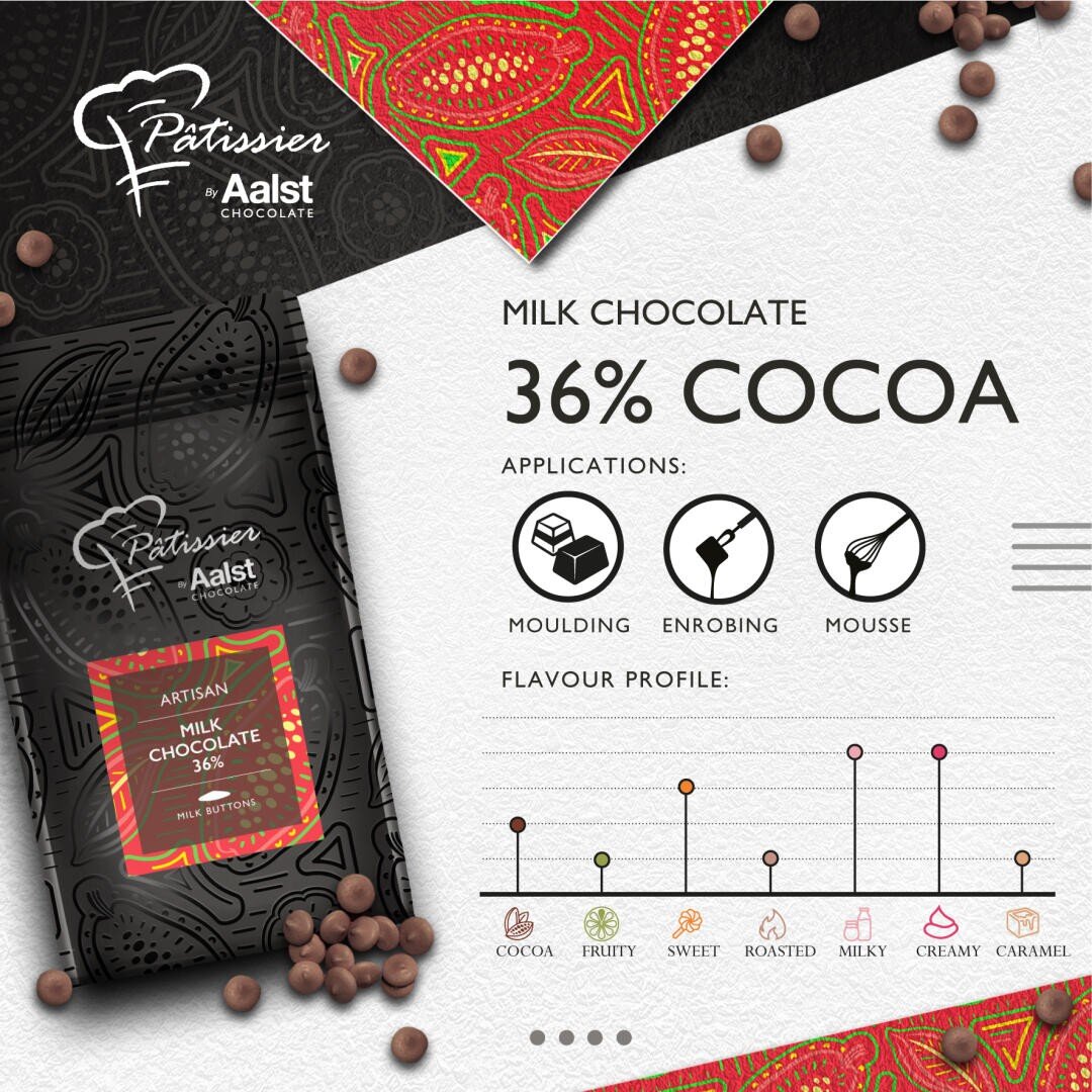 A chocolate bar labeled Patissier Aalst Artisan Milk Chocolate 36% is surrounded by chocolate balls. Icons show its use for moulding, enrobing, and mousse. A graph details its flavour profile: creamy, caramel, and sweet.