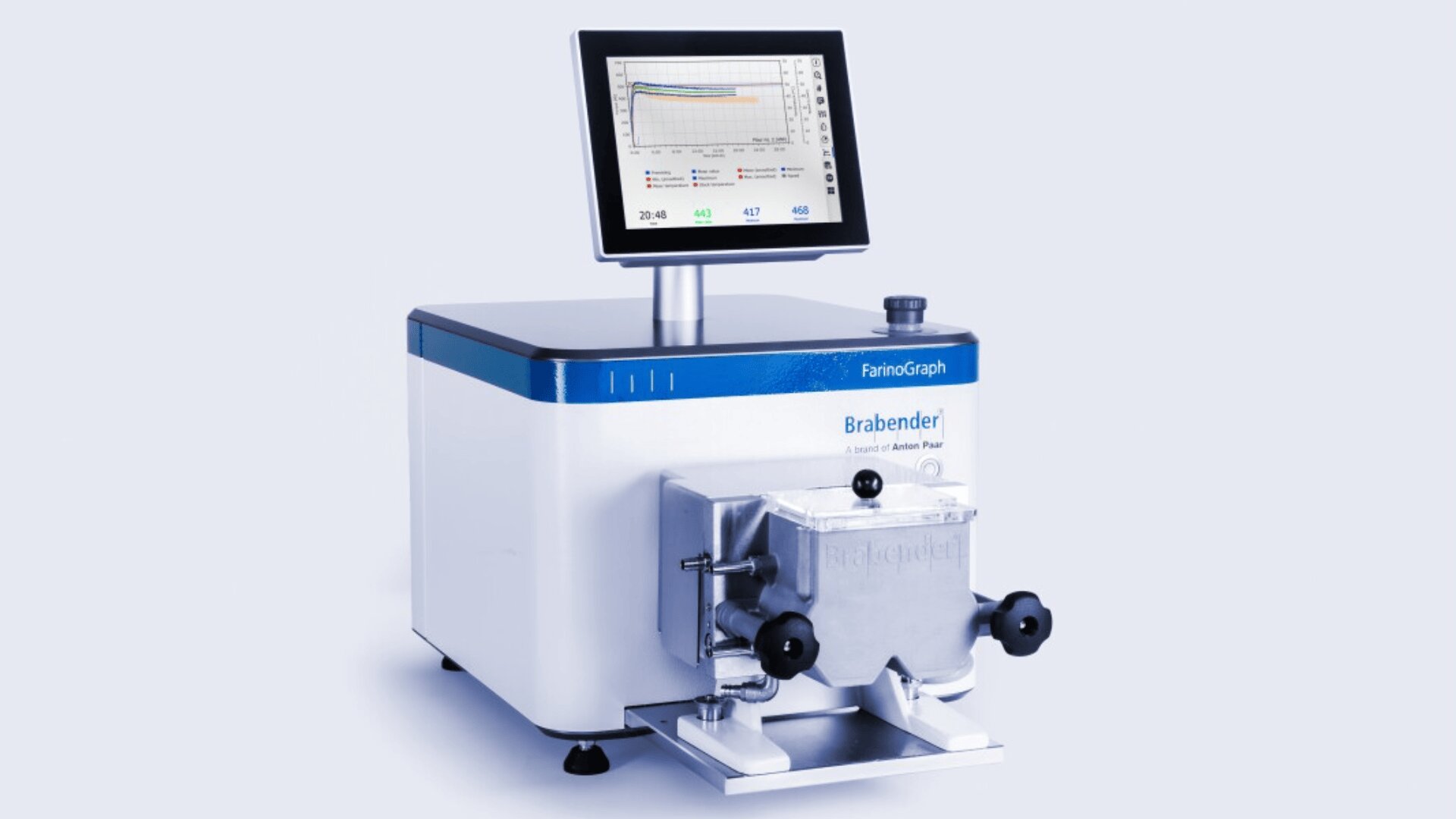 Laboratory equipment with a touchscreen display showing a graph, labeled “Farinograph” by Brabender, featuring a stainless-steel mixing chamber and control knobs on a white and blue base.
