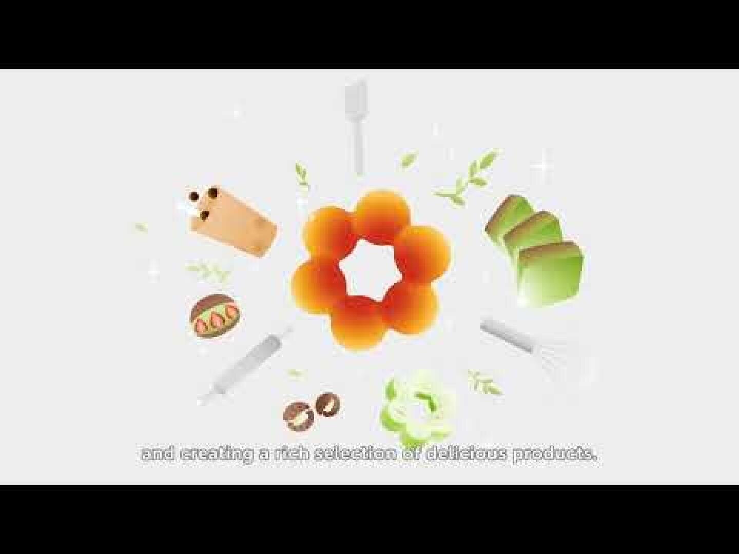 Illustration verschiedener Backwaren und Backutensilien, die kreisförmig um ein blumenförmiges Gebäck angeordnet sind. Kleine Glitzer und grüne Blätter betonen die Szene. Untertitelter Text erscheint unten.