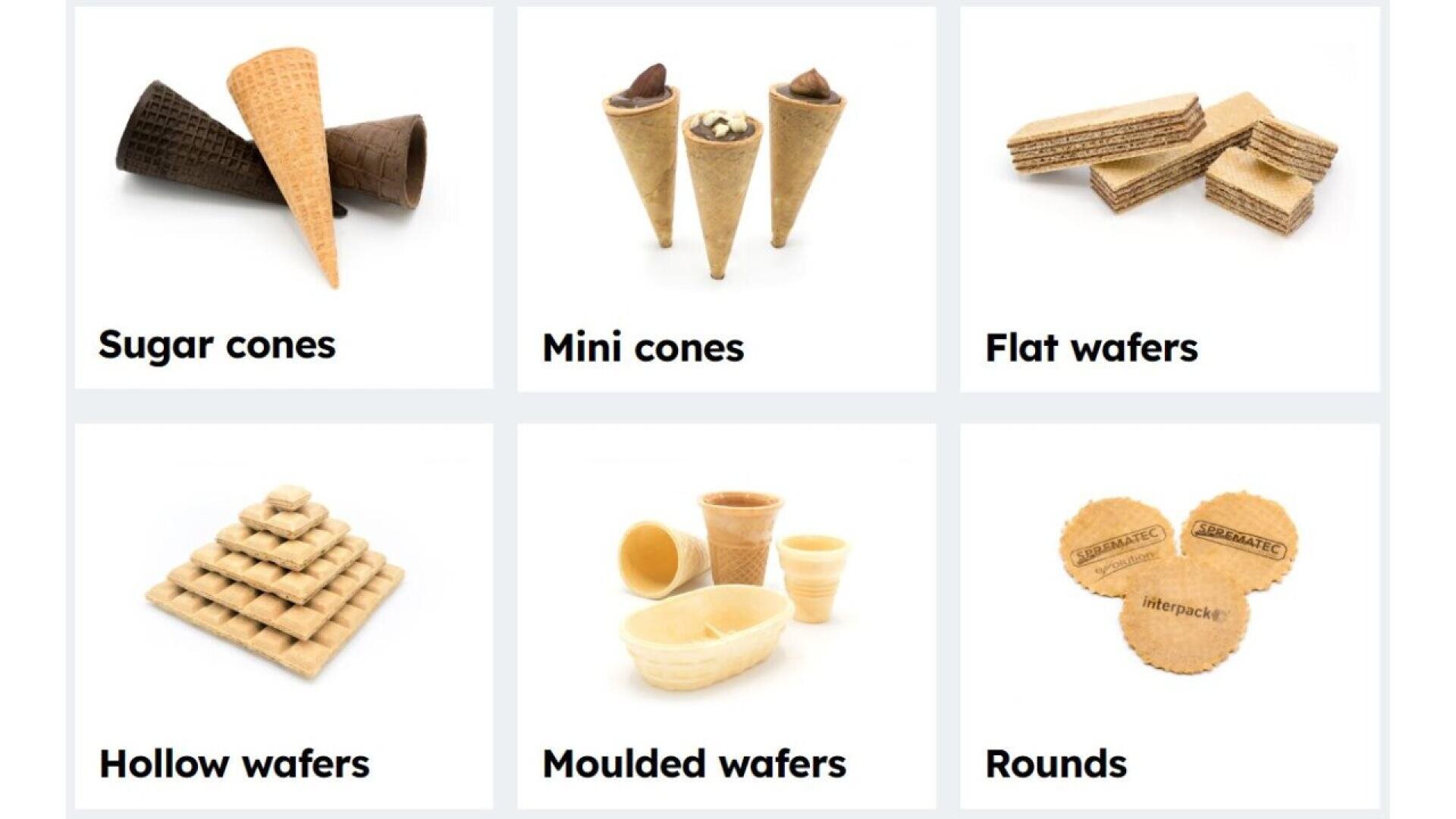 A grid showing six types of ice cream cones and wafers: sugar cones, mini cones, flat wafers, hollow wafers, moulded wafers, and round wafers, each labeled and pictured.