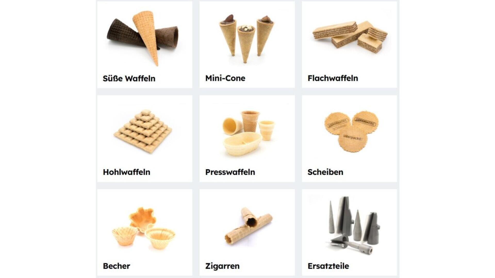 A 3x3 grid shows different wafer types: sweet waffle cones, mini cones, flat wafers, hollow wafers, pressed wafers, round wafer discs, cup-shaped wafers, cigar-shaped wafers, and replacement parts.