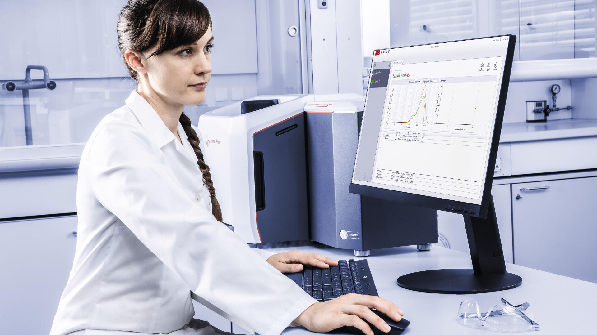 A scientist in a white lab coat sits at a desk in a laboratory, operating a computer with data and graphs displayed on the monitor. Laboratory equipment and glassware are visible in the background.