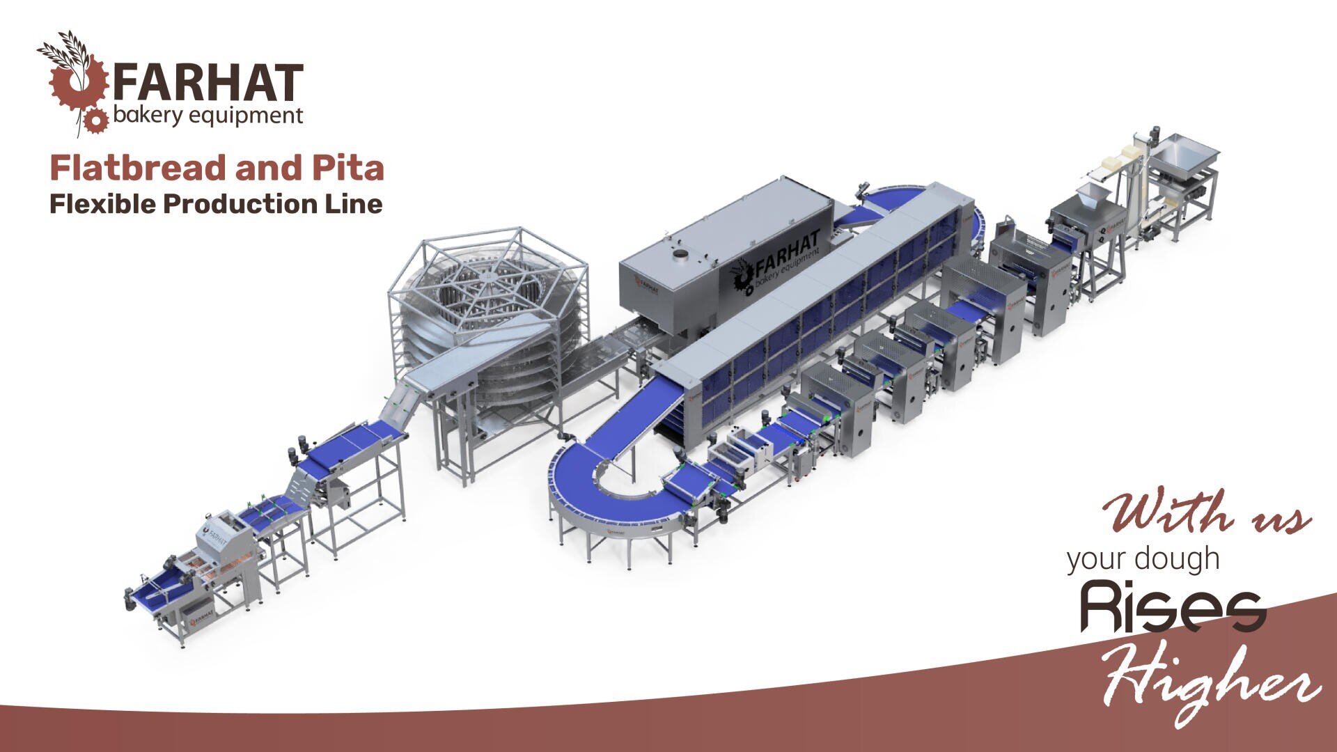 A 3D-rendered image of a Farhat bakery equipment flatbread and pita production line, featuring conveyor belts, machines, and workstations. Text reads: Flatbread and Pita Flexible Production Line and With us your dough Rises Higher.