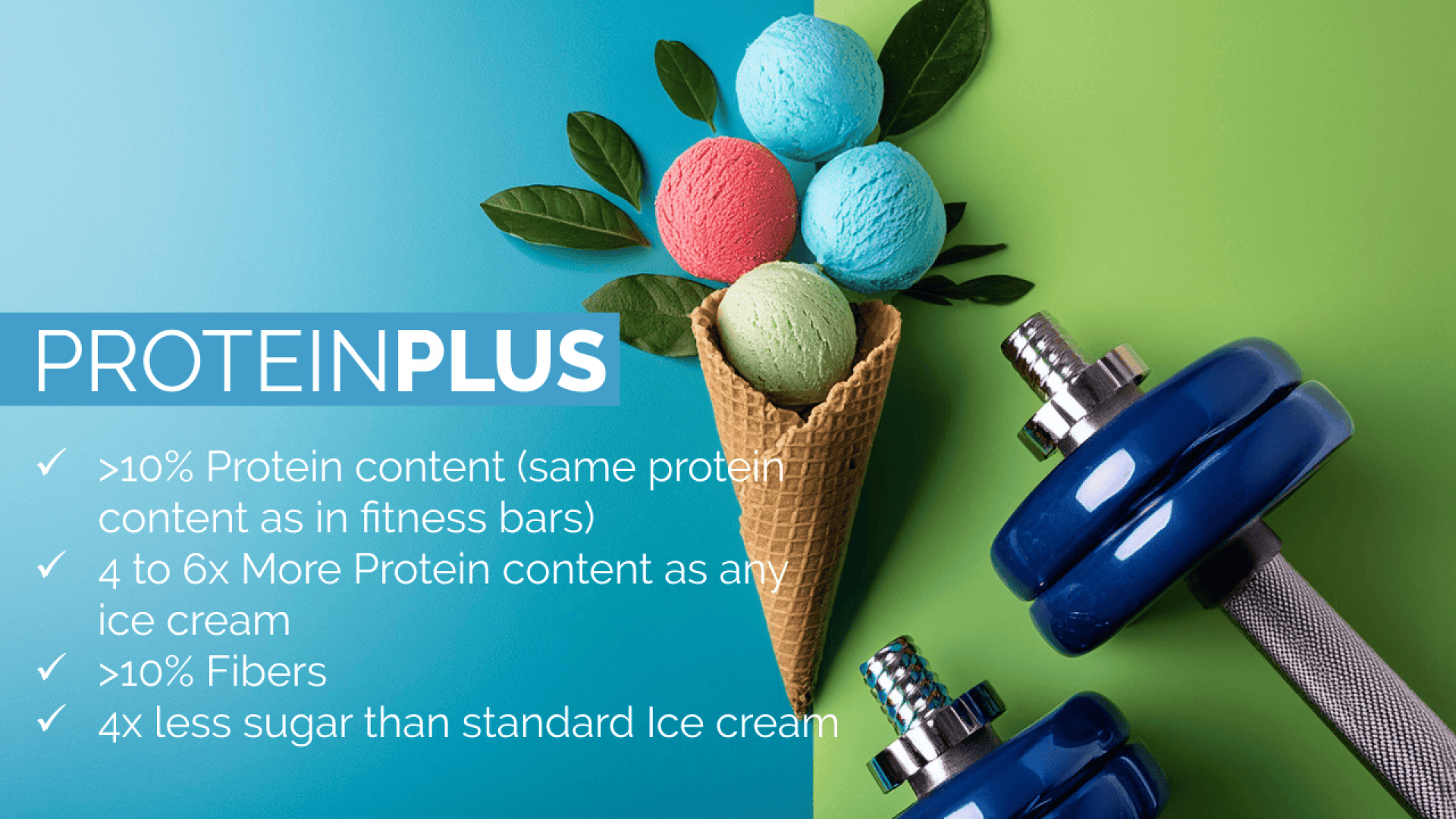 Eine Waffeltüte mit drei Kugeln buntem Eis und grünen Blättern steht neben einer blauen Hantel. Der Text listet die Vorteile von ProteinPlus-Eis auf, darunter mehr Protein, mehr Ballaststoffe und weniger Zucker als herkömmliches Eis.