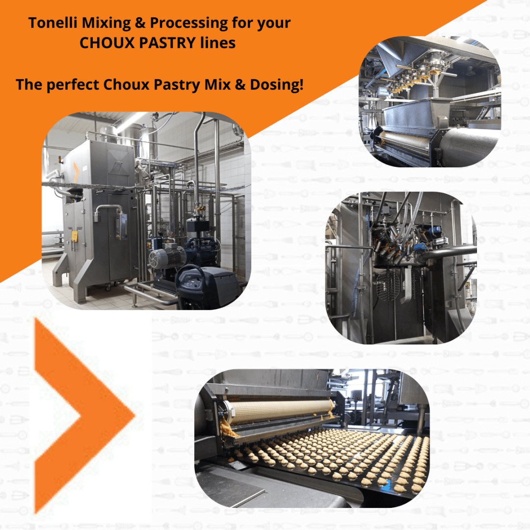 Collage of industrial choux pastry production equipment, showing large mixers, automated machines, and trays of pastry dough being processed, with text promoting Tonelli mixing and processing solutions.