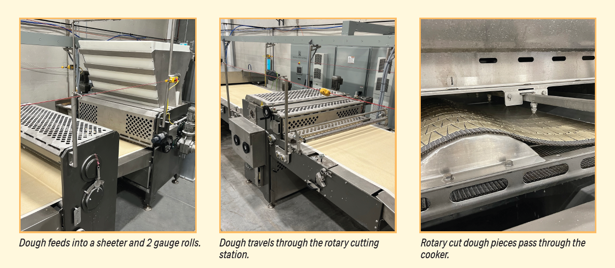 Process showing Via Oliveto production operation.