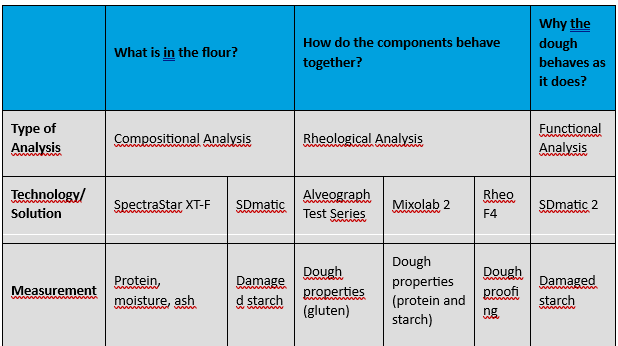 Une image contenant texte, capture d’écran, nombre, Police

Le contenu généré par l’IA peut être incorrect.