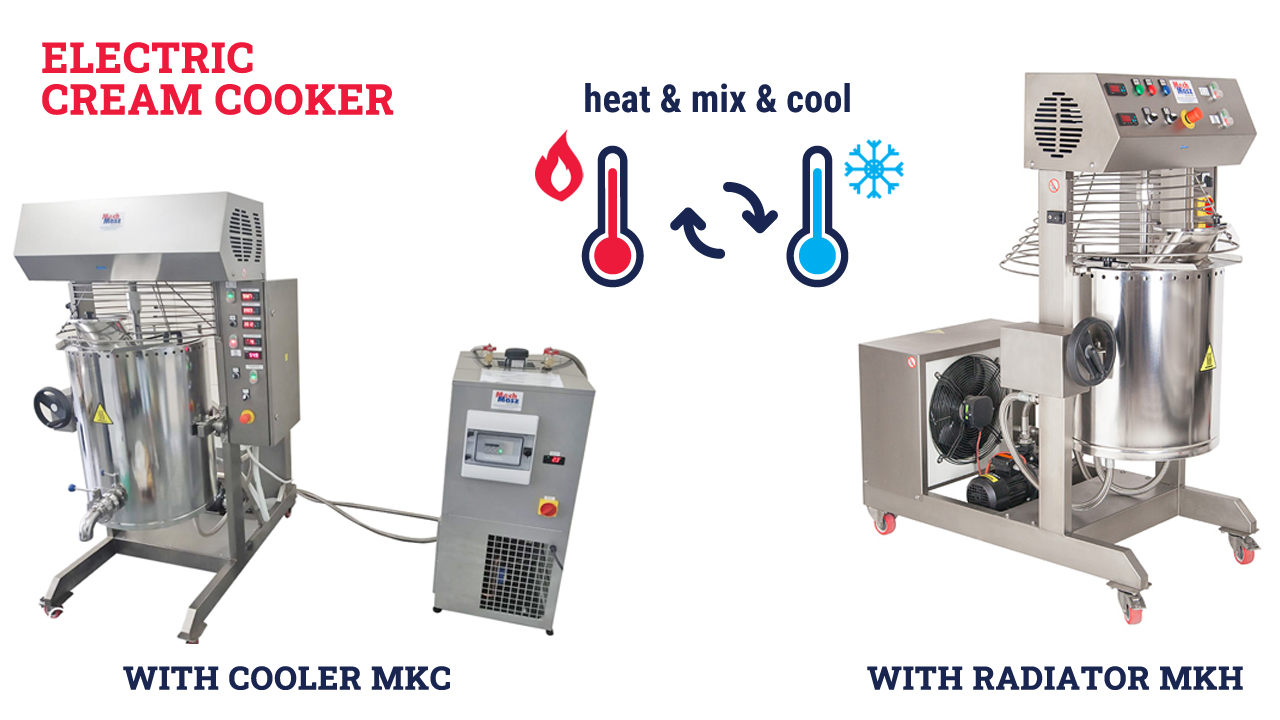 Two large electric cream cookers are shown: one with a cooling attachment labeled WITH COOLER MKC, and the other with a radiator, labeled WITH RADIATOR MKH. Icons illustrate heating, mixing, and cooling functions.