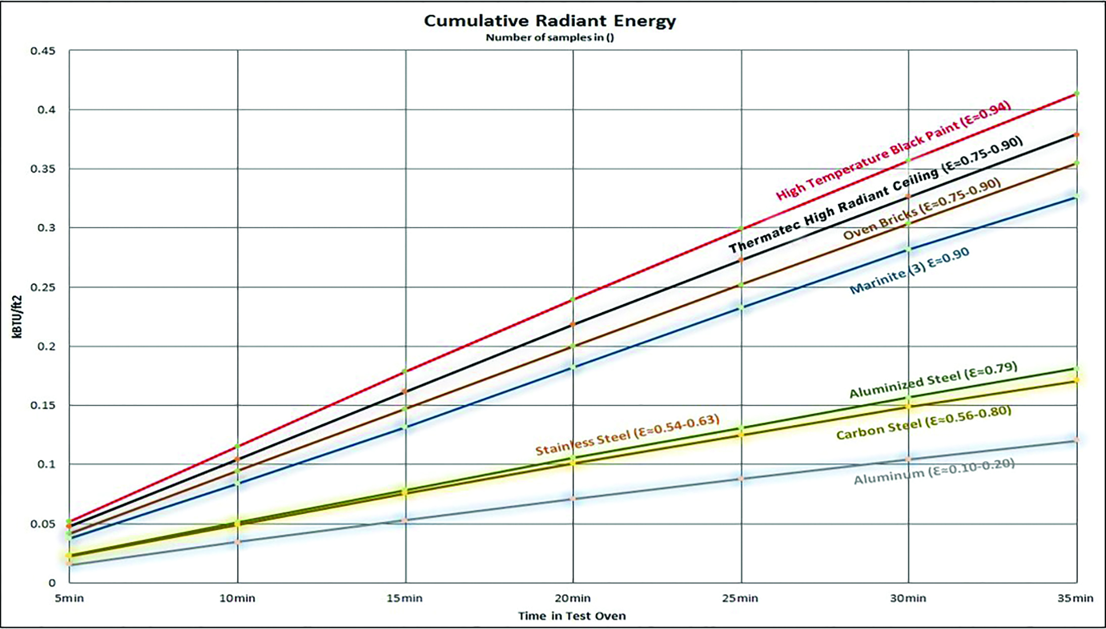 Emissivity Graph.jpg (1.6 MB)